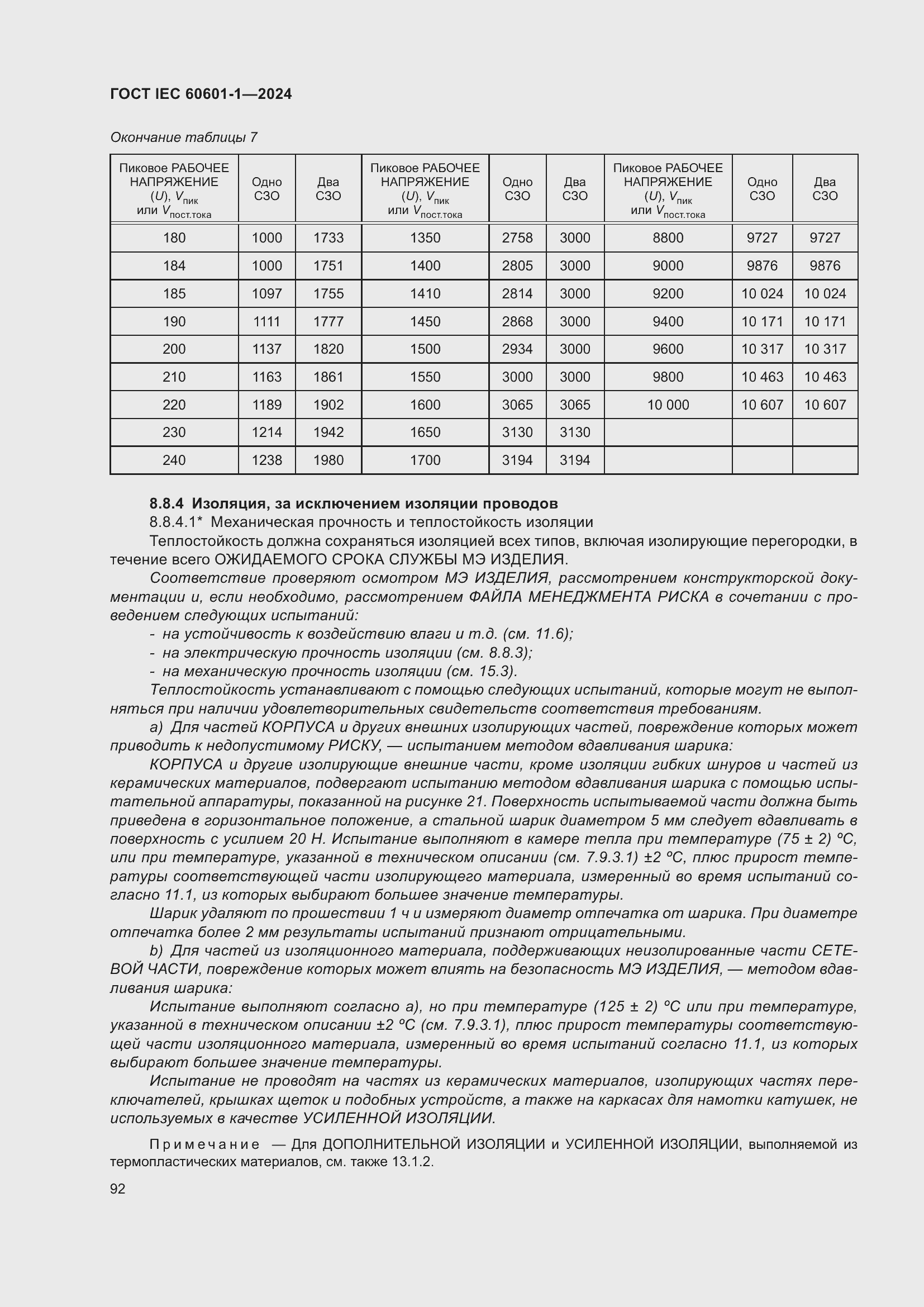 ���� IEC 60601-1-2024. �������� 101