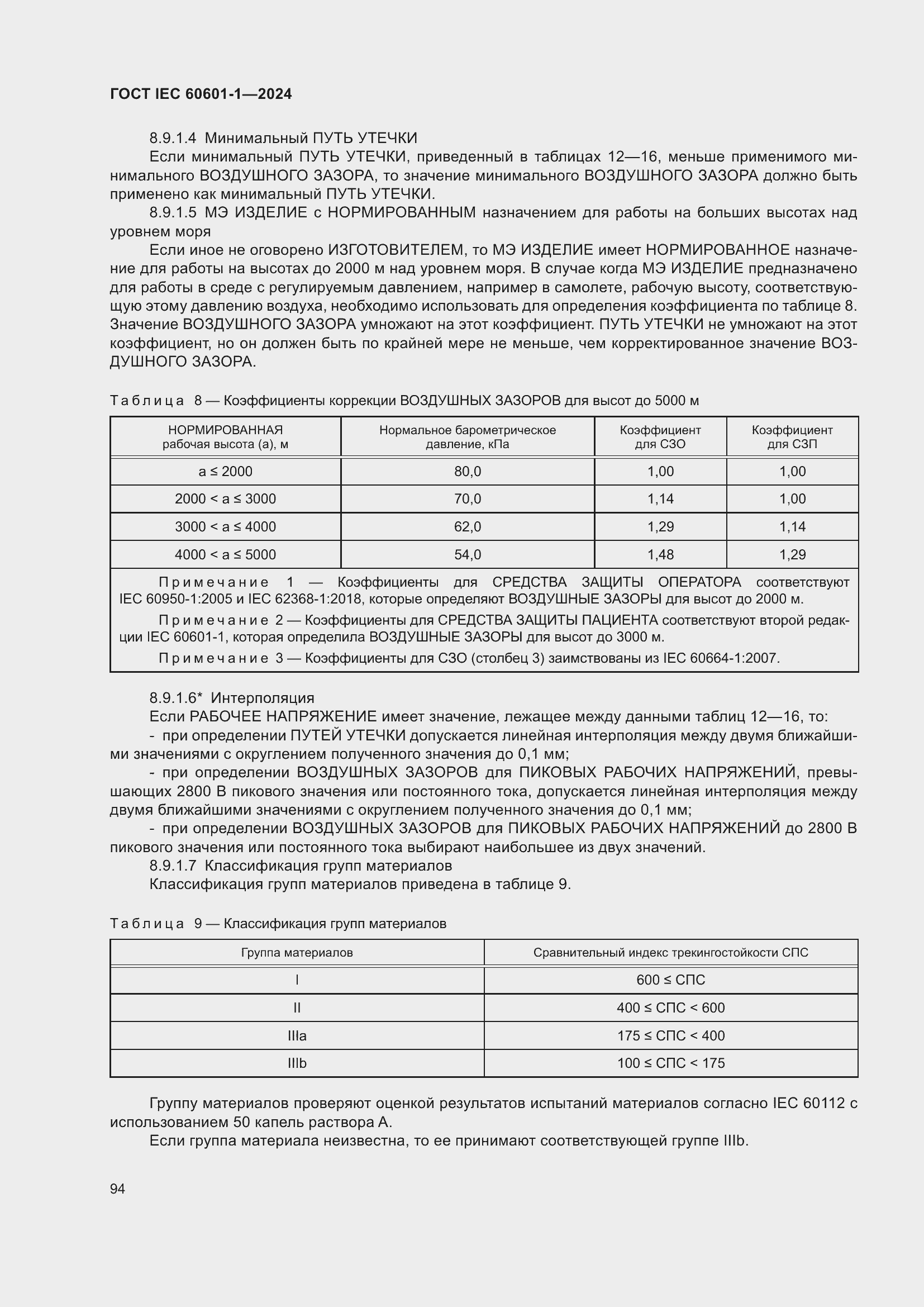 ���� IEC 60601-1-2024. �������� 103