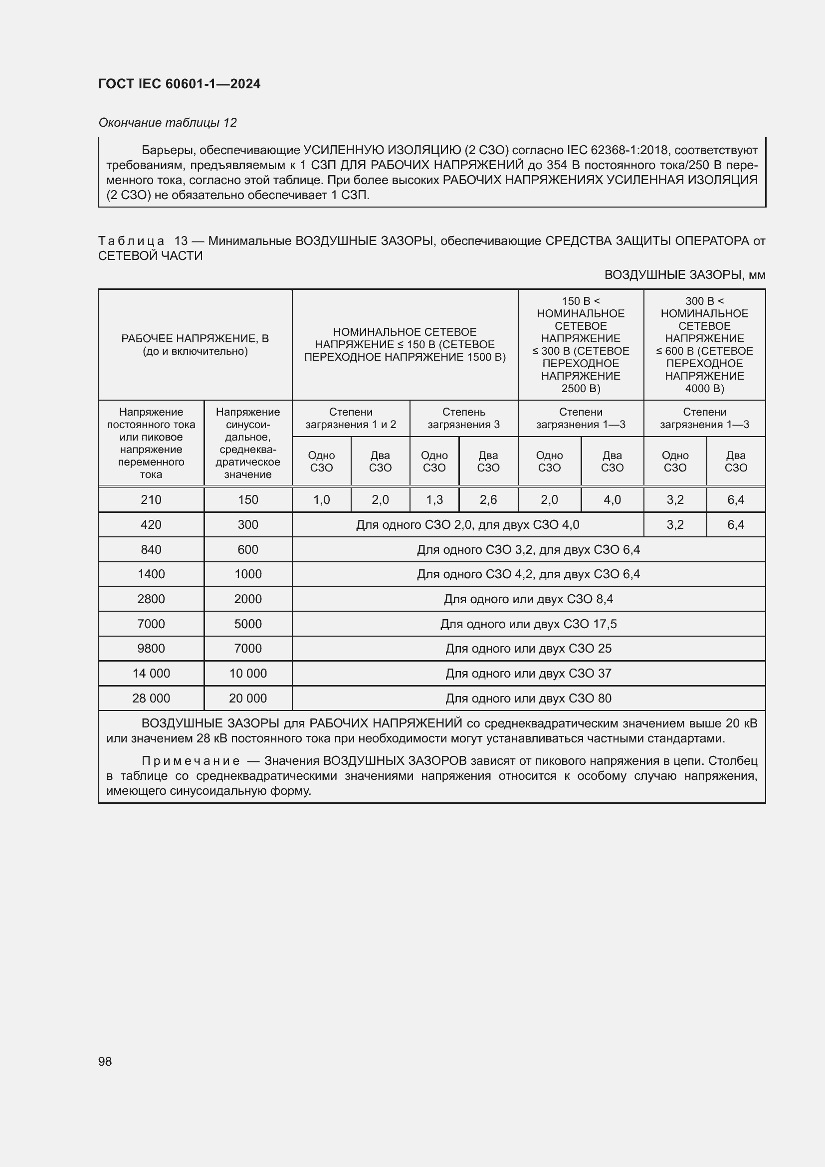 ���� IEC 60601-1-2024. �������� 107