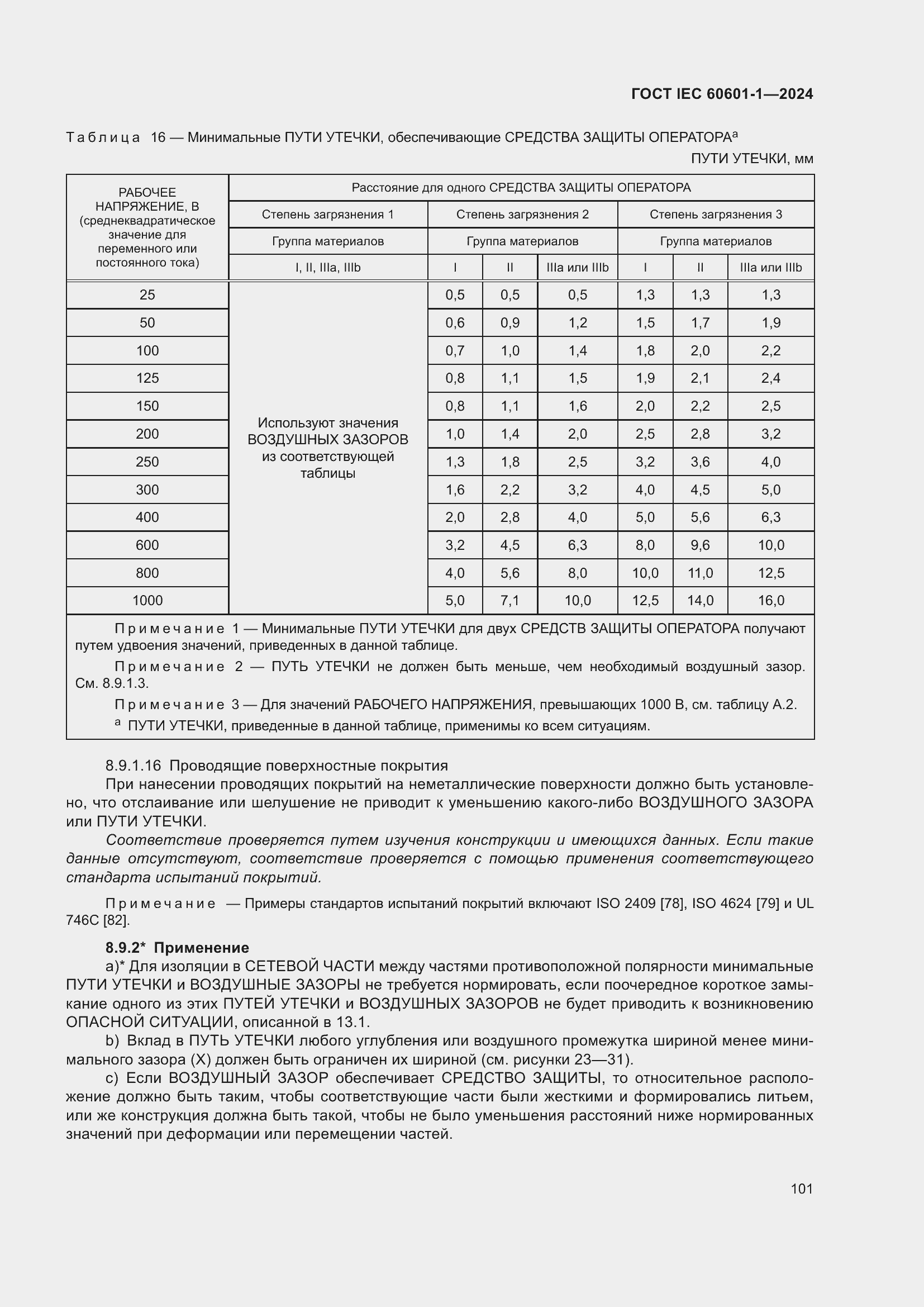 ���� IEC 60601-1-2024. �������� 110