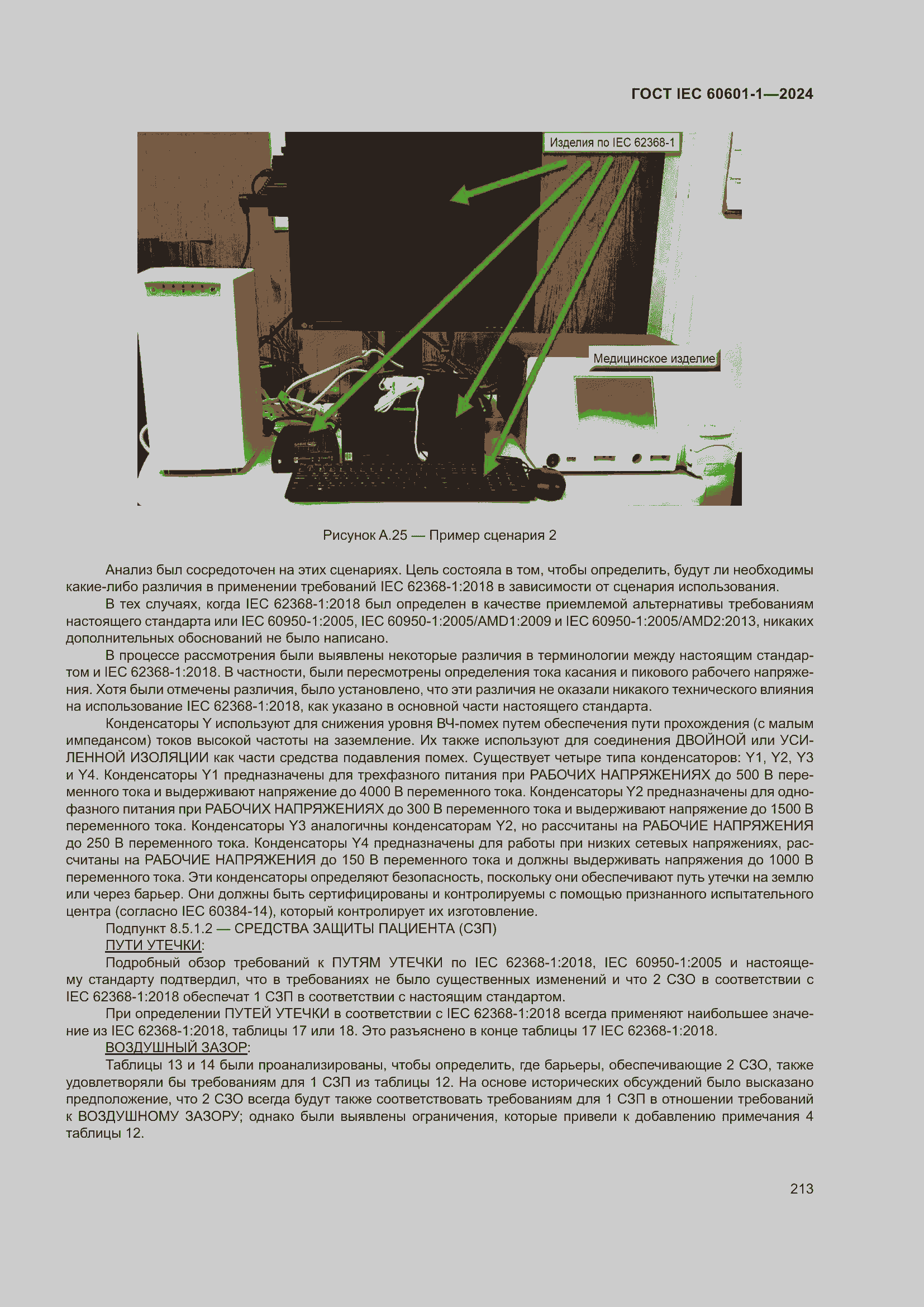 ���� IEC 60601-1-2024. �������� 222
