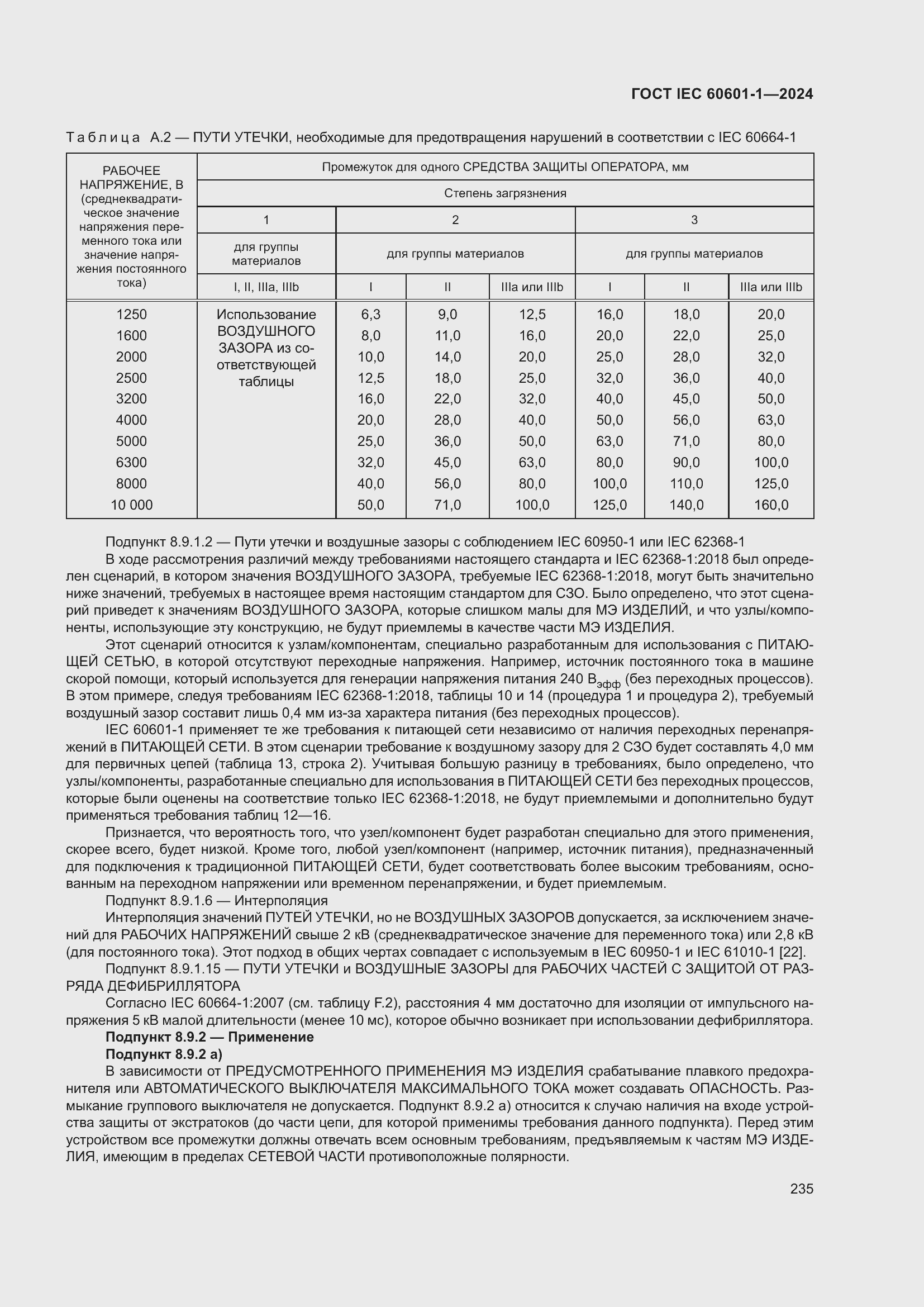 ���� IEC 60601-1-2024. �������� 244