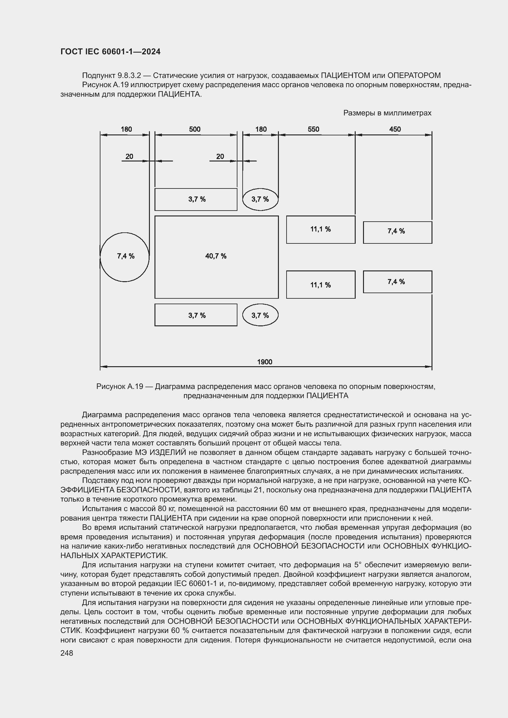 ���� IEC 60601-1-2024. �������� 257