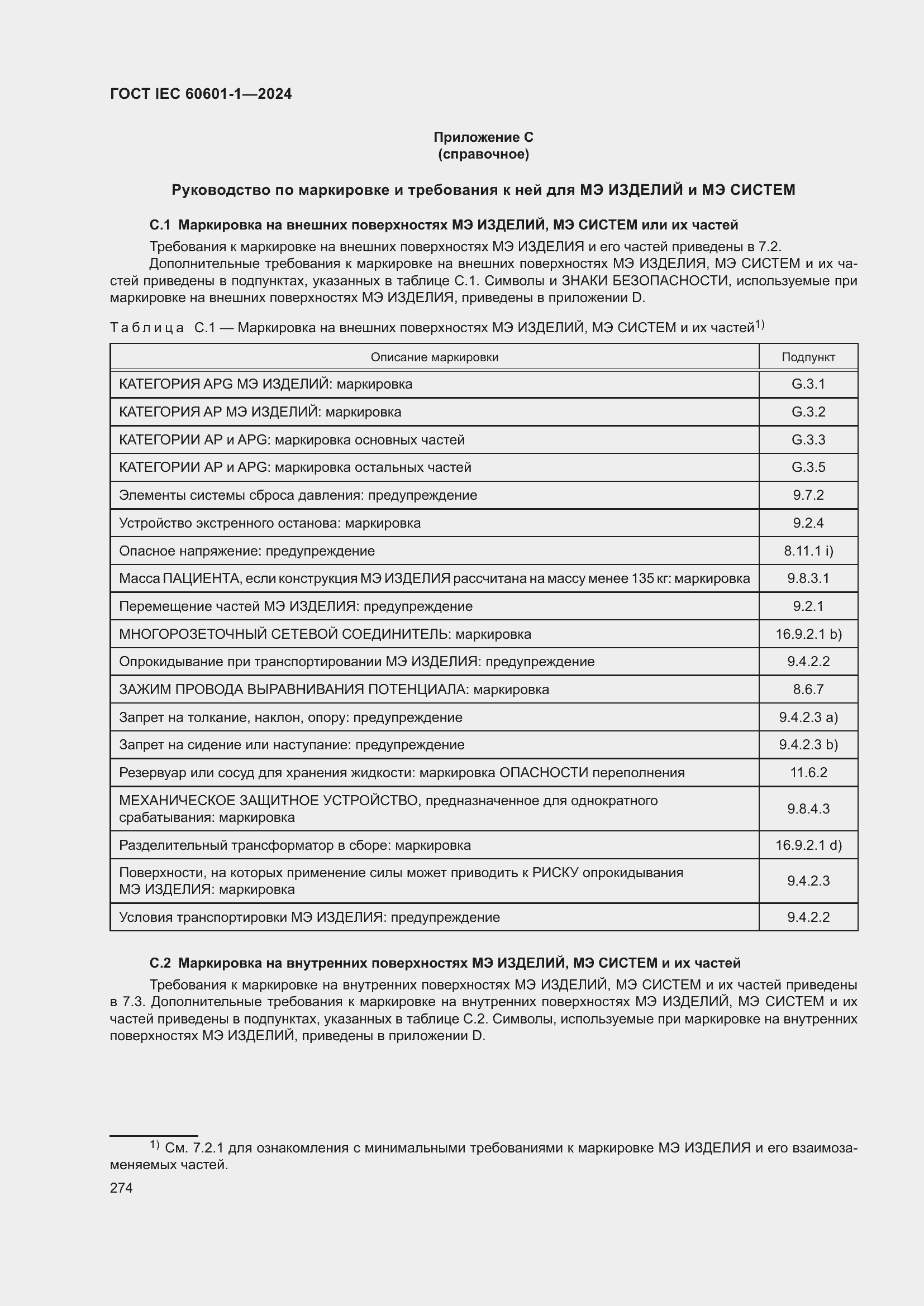 ���� IEC 60601-1-2024. �������� 283