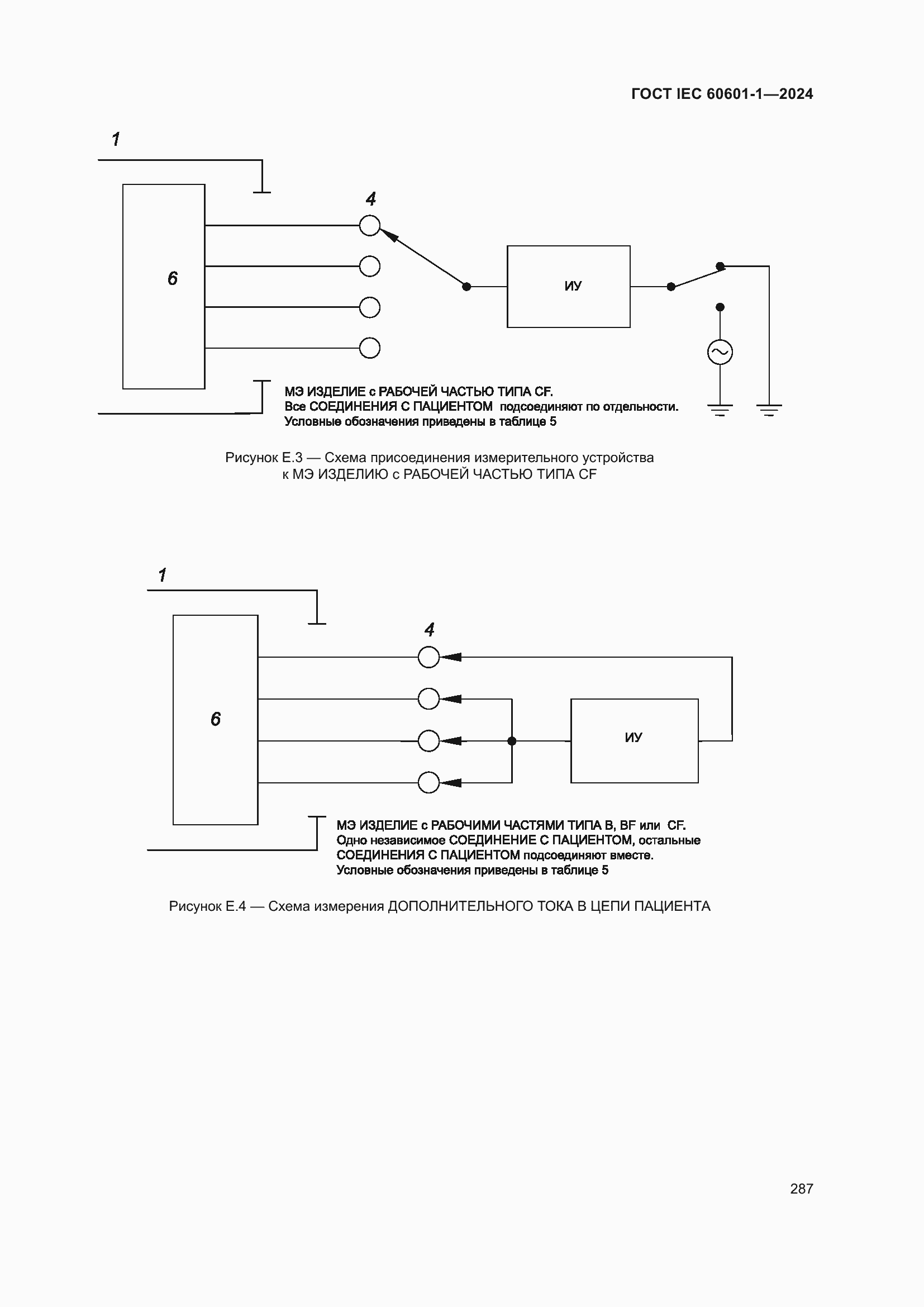 ���� IEC 60601-1-2024. �������� 296