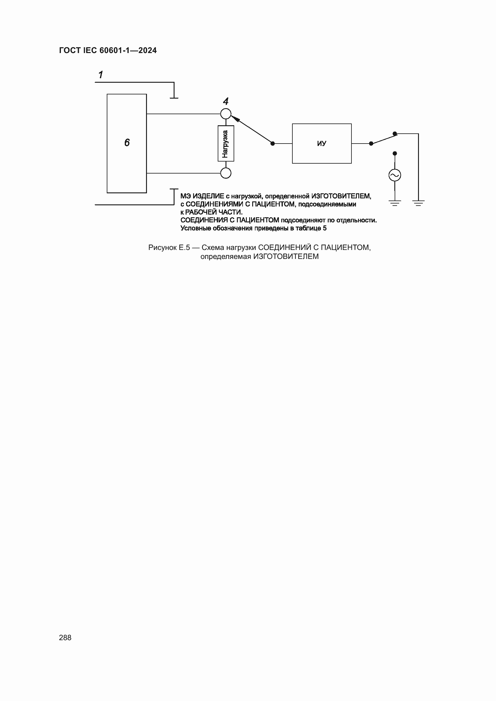 ���� IEC 60601-1-2024. �������� 297