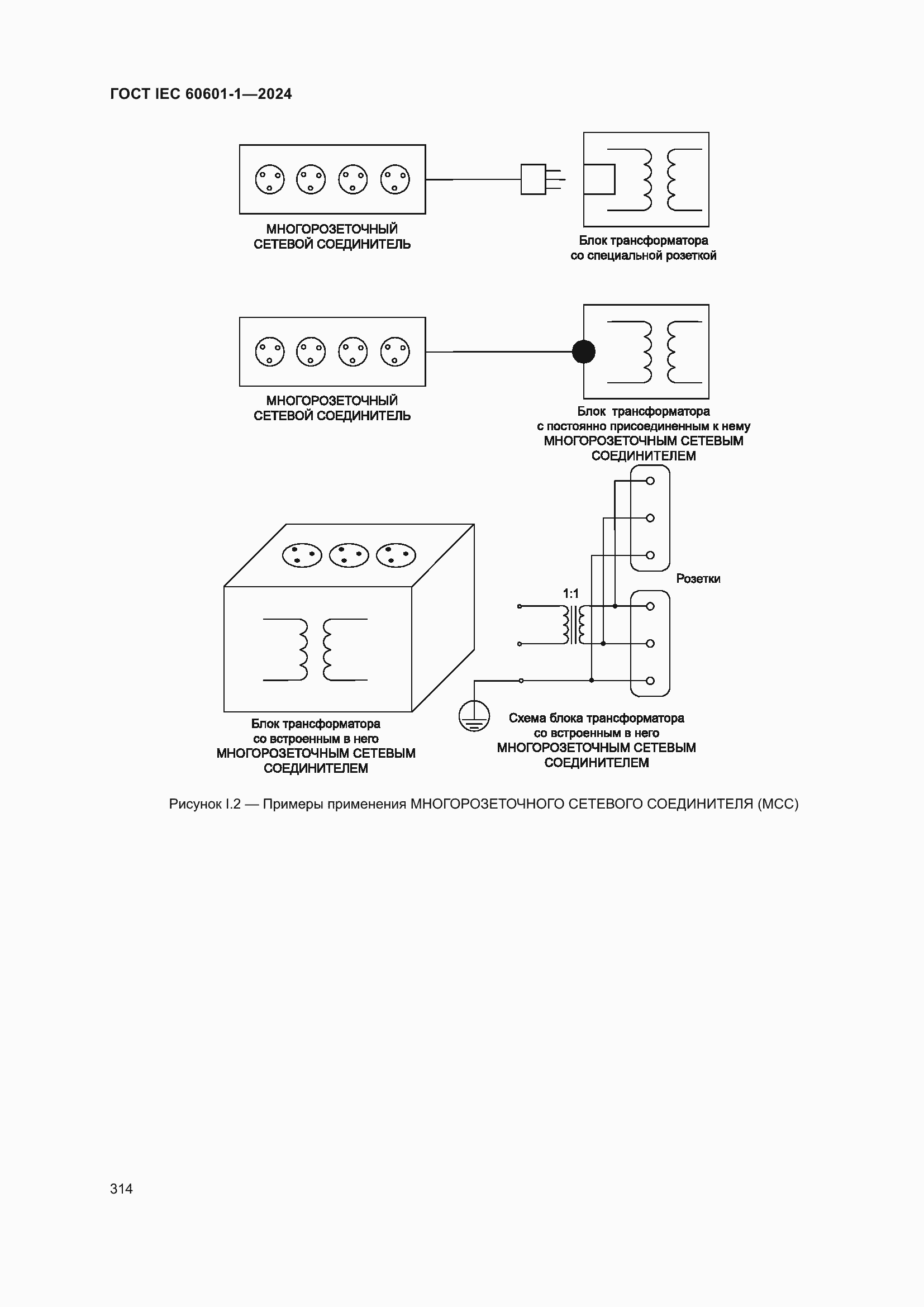 ���� IEC 60601-1-2024. �������� 323