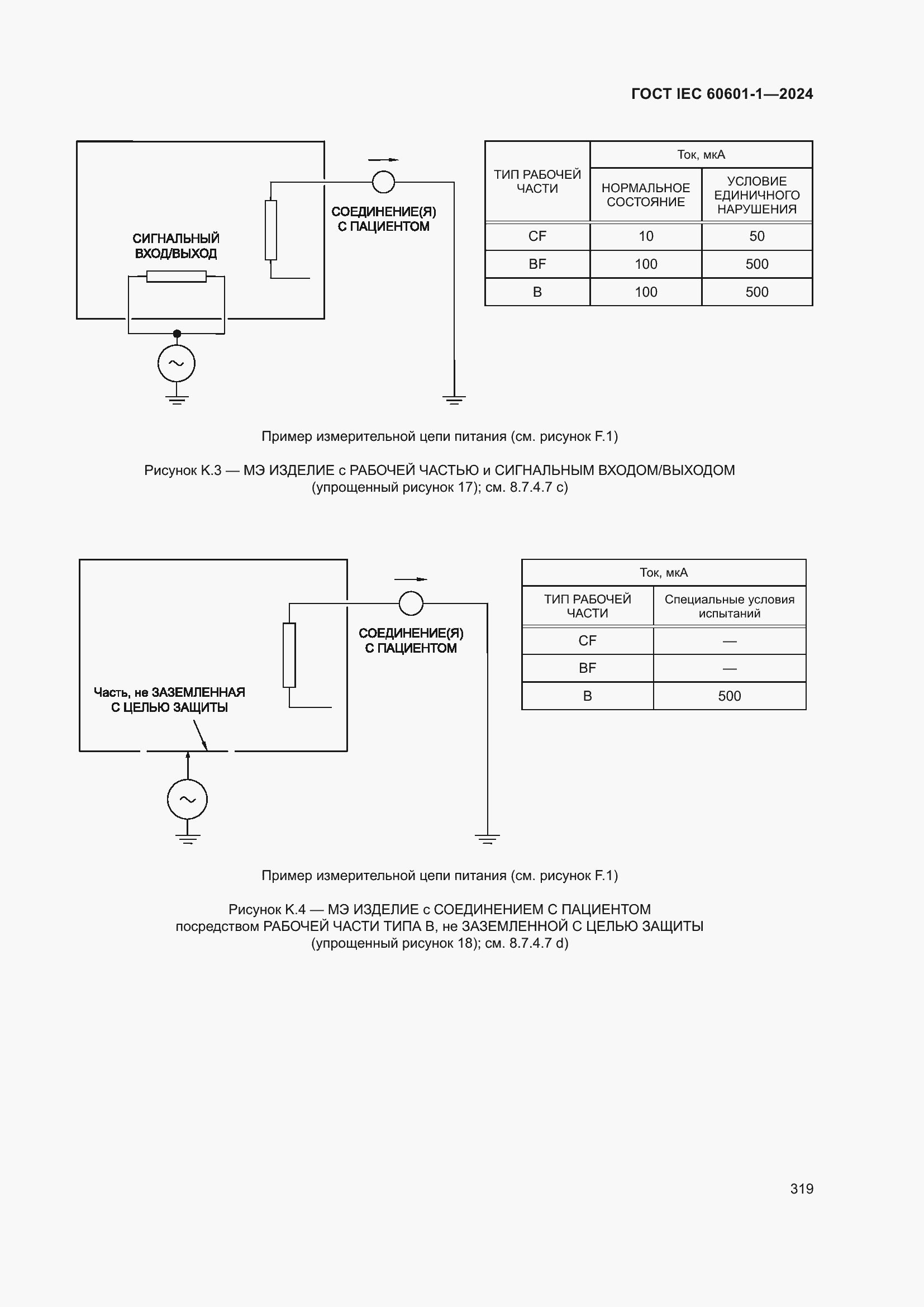 ���� IEC 60601-1-2024. �������� 328