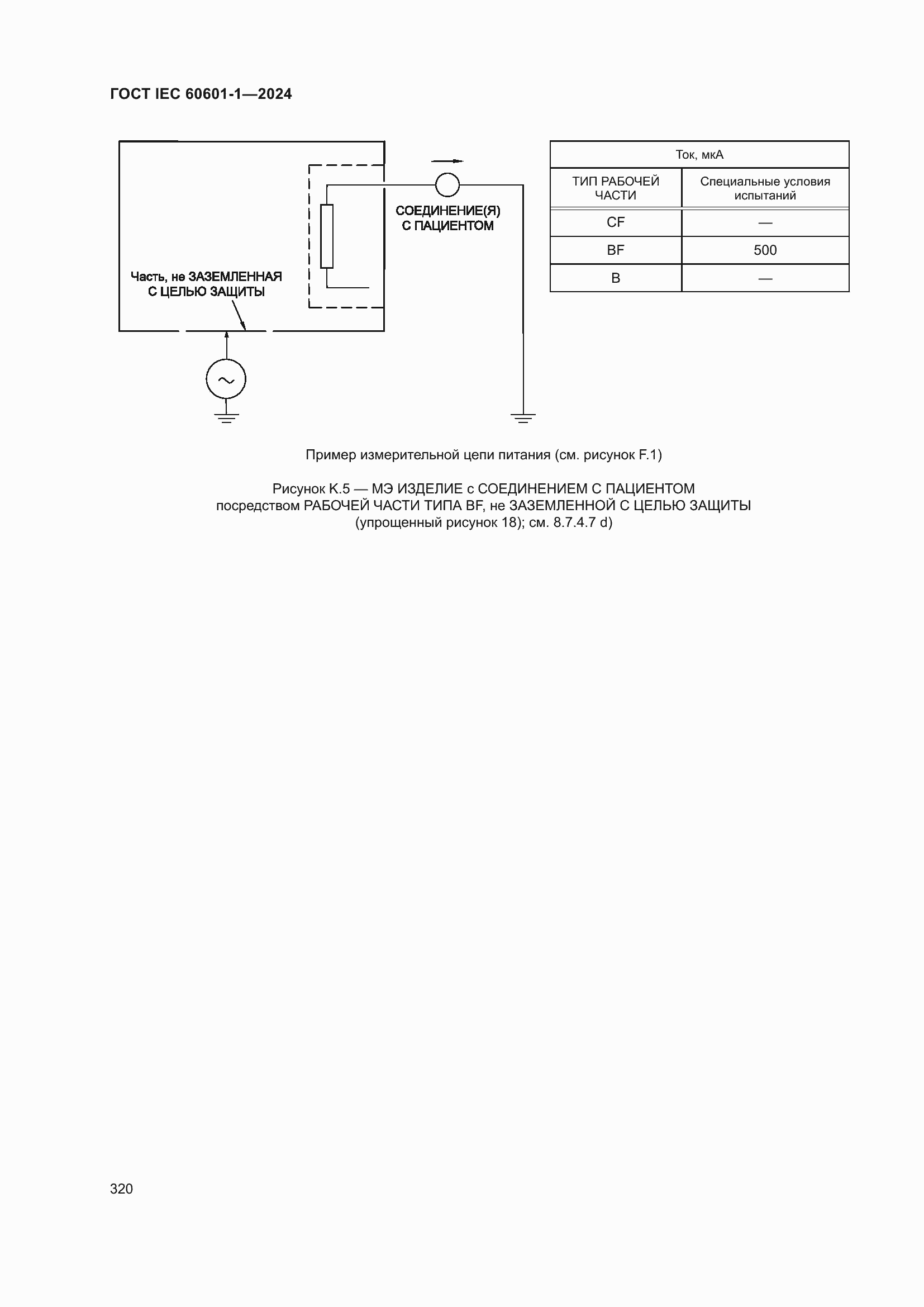 ���� IEC 60601-1-2024. �������� 329