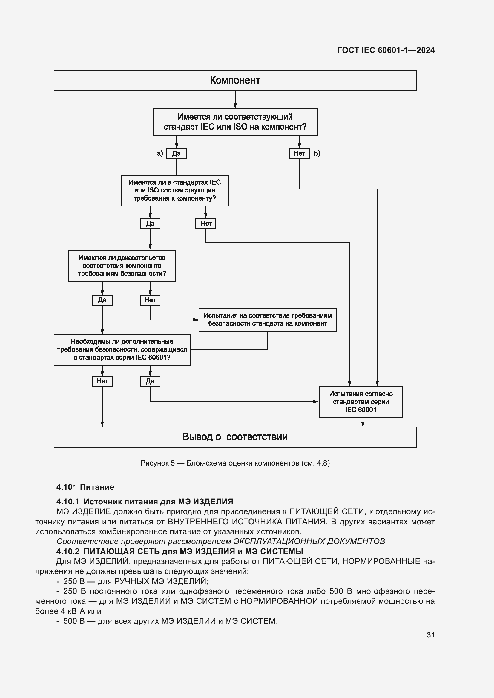 ���� IEC 60601-1-2024. �������� 40