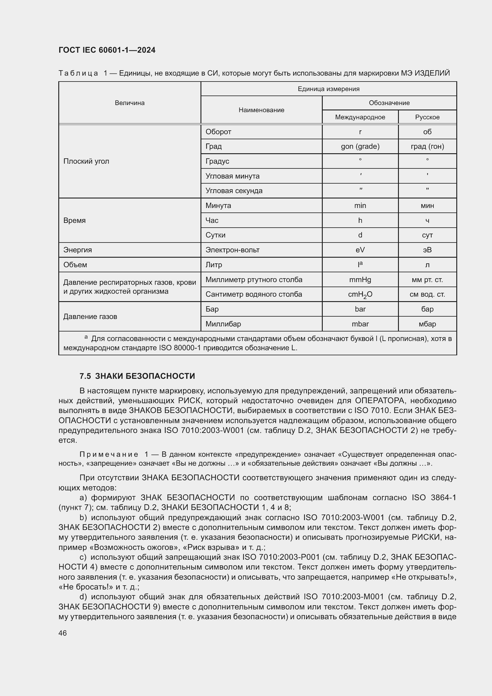 ���� IEC 60601-1-2024. �������� 55