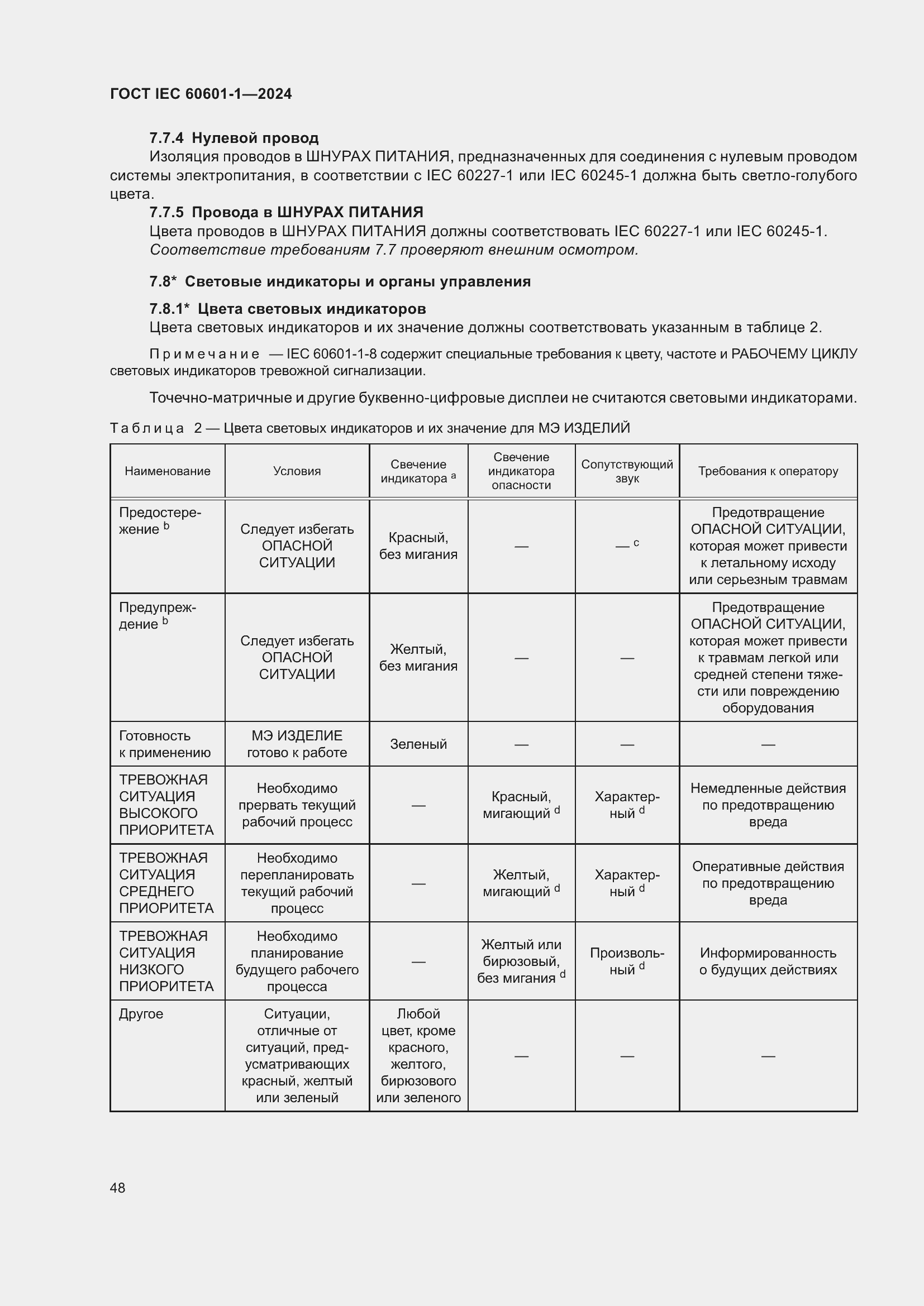 ���� IEC 60601-1-2024. �������� 57
