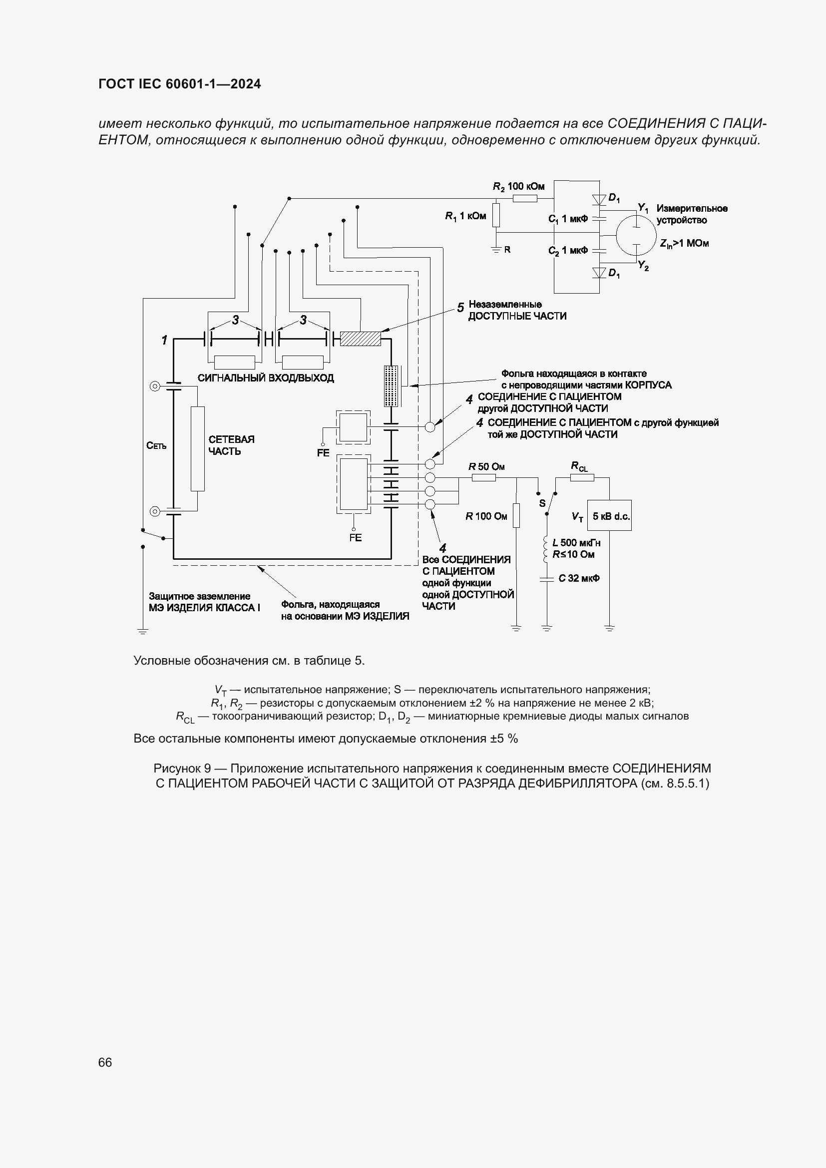 ���� IEC 60601-1-2024. �������� 75