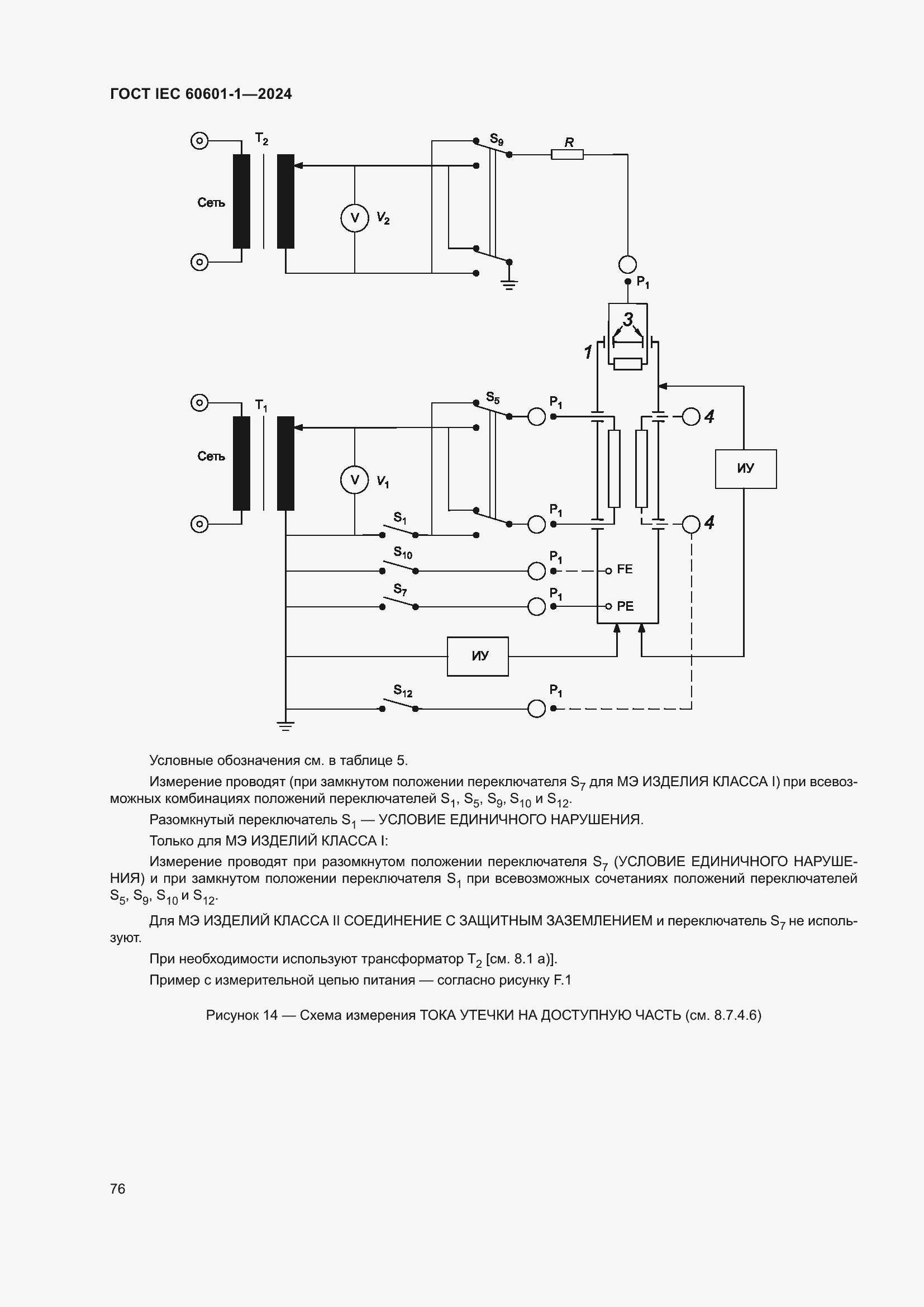 ���� IEC 60601-1-2024. �������� 85