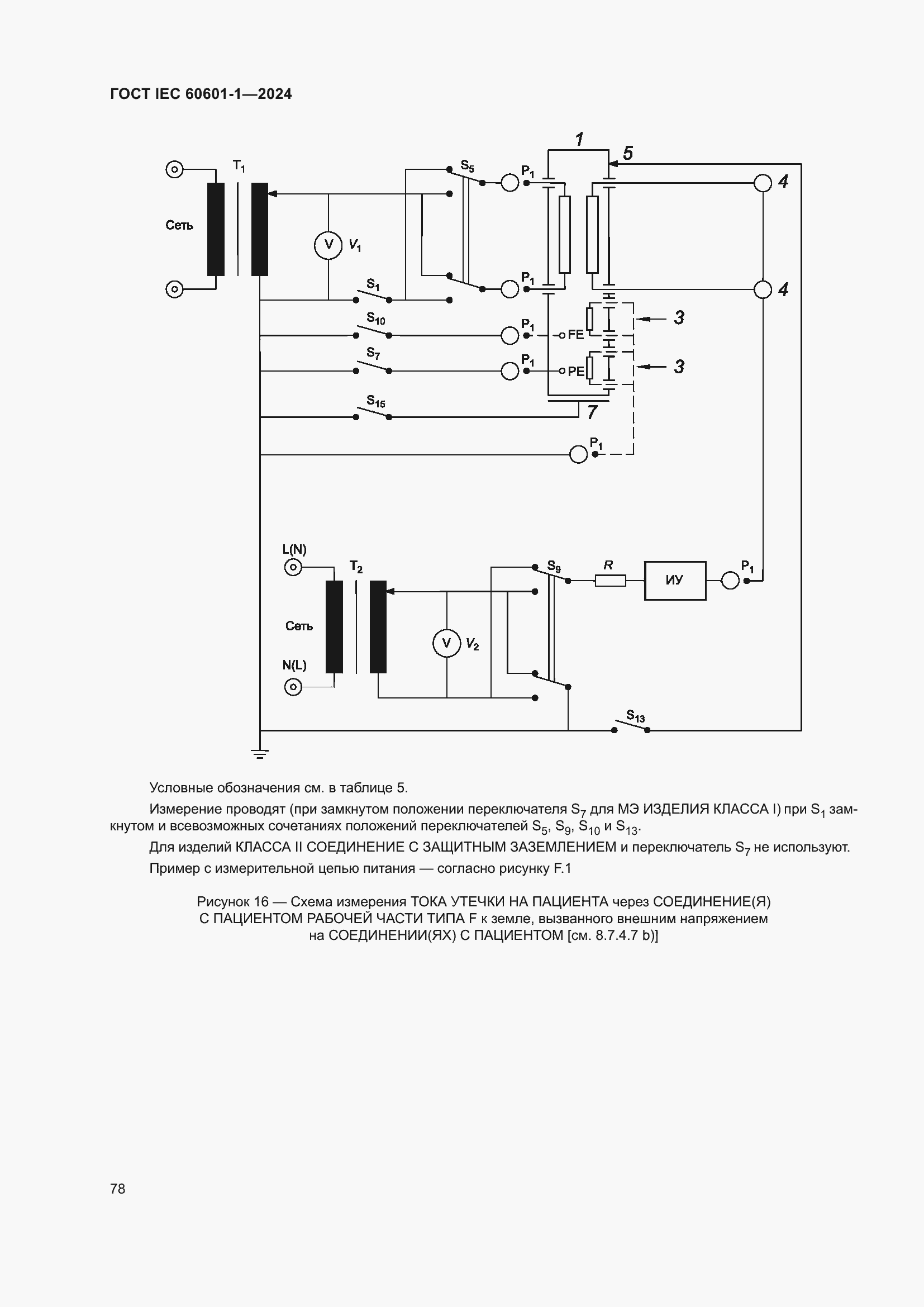 ���� IEC 60601-1-2024. �������� 87