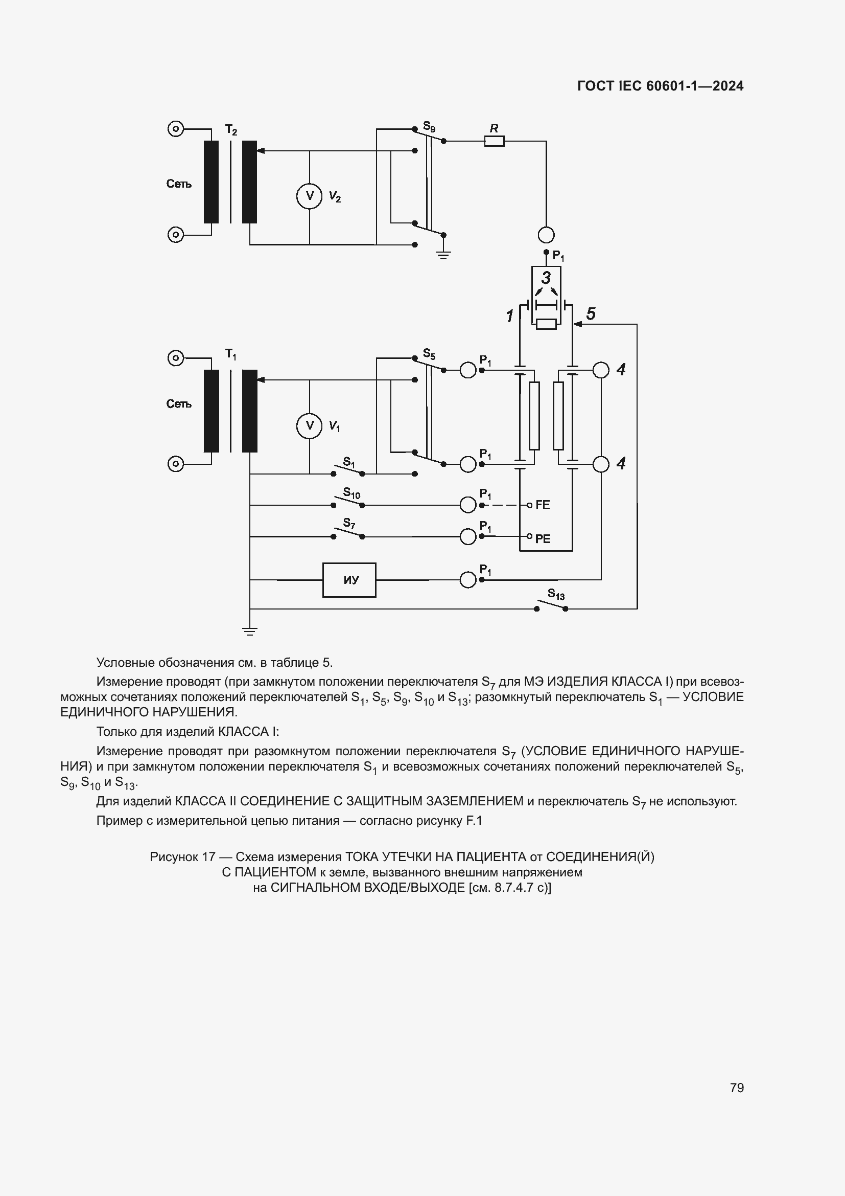 ���� IEC 60601-1-2024. �������� 88