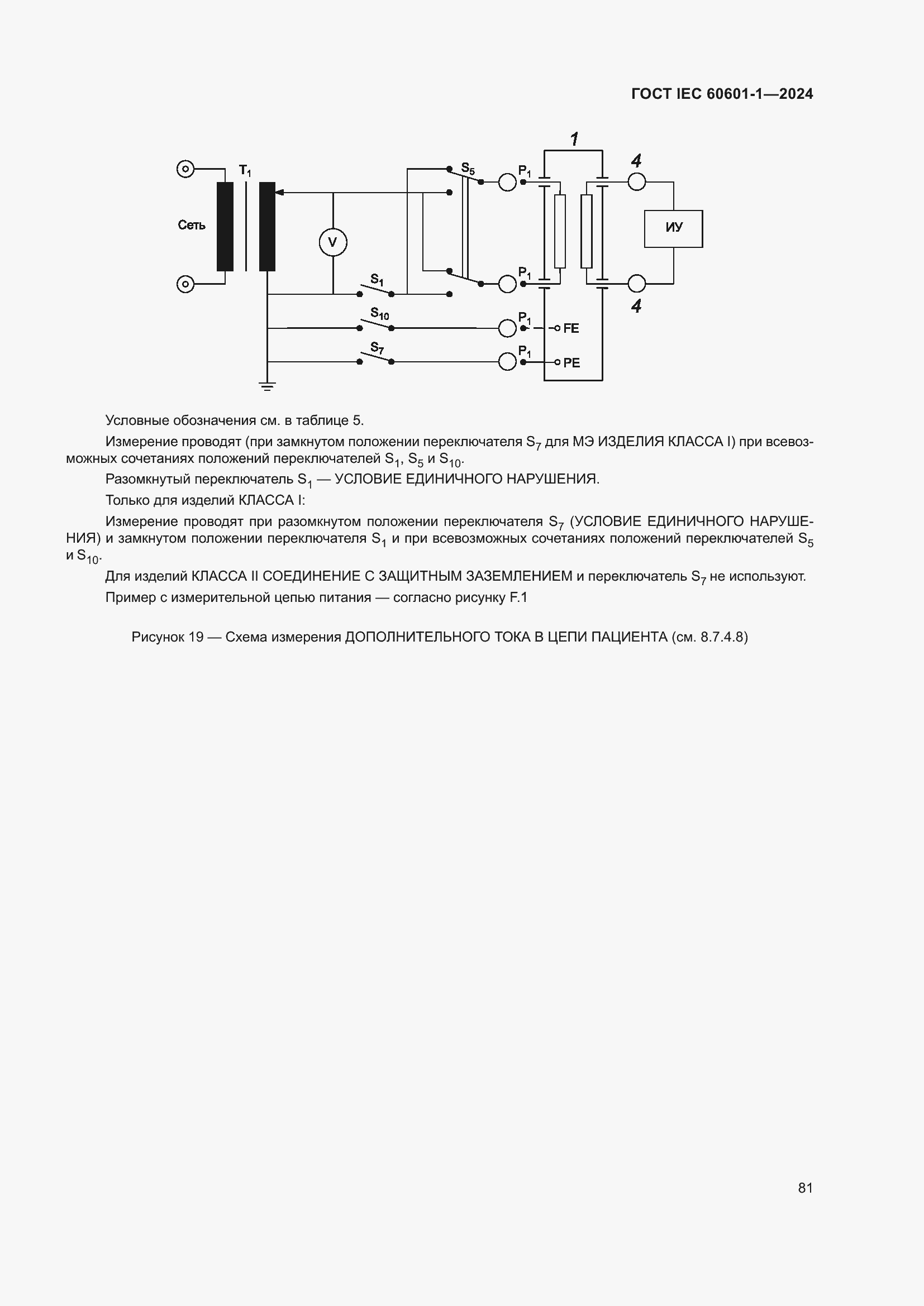 ���� IEC 60601-1-2024. �������� 90