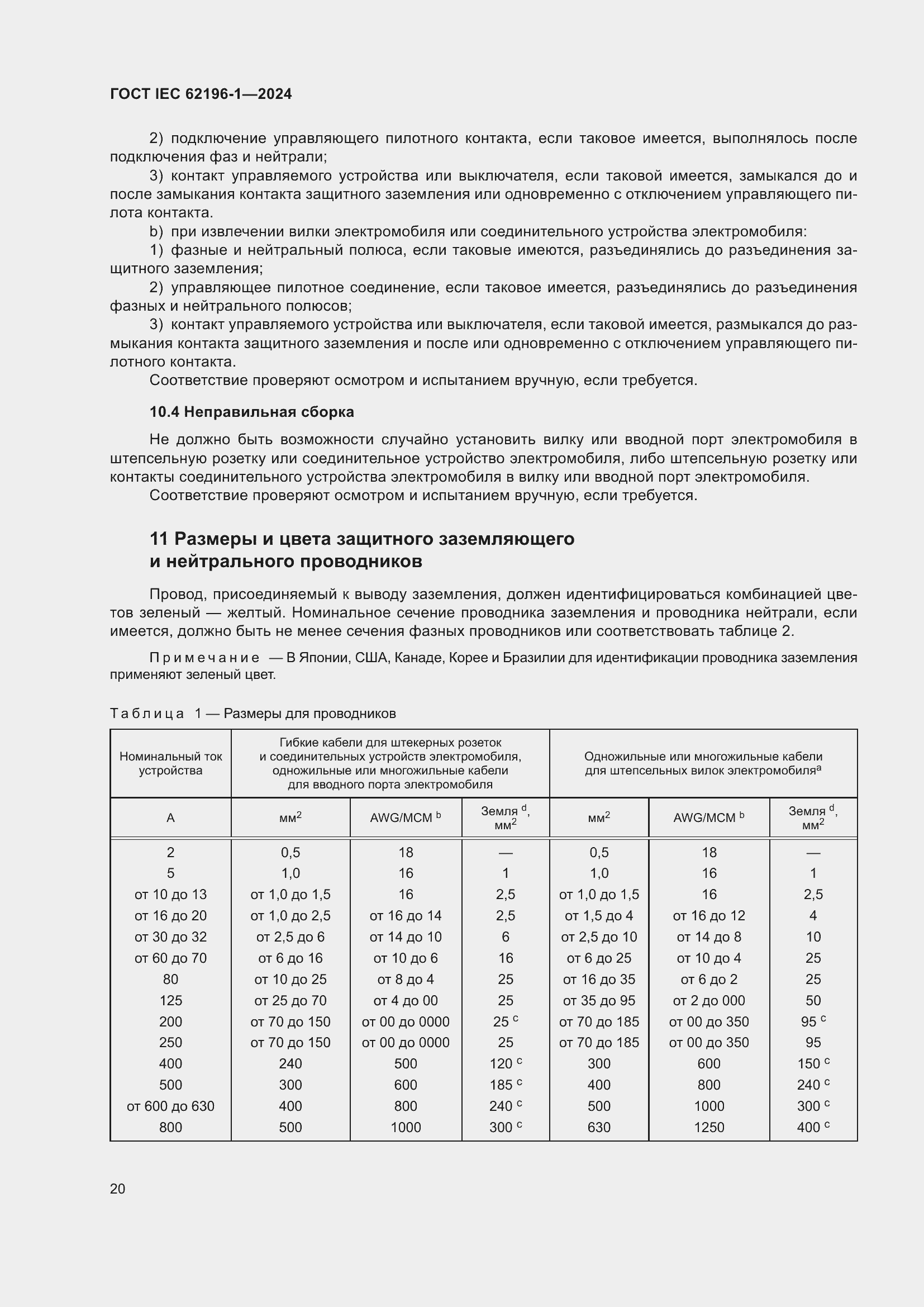 ���� IEC 62196-1-2024. �������� 26
