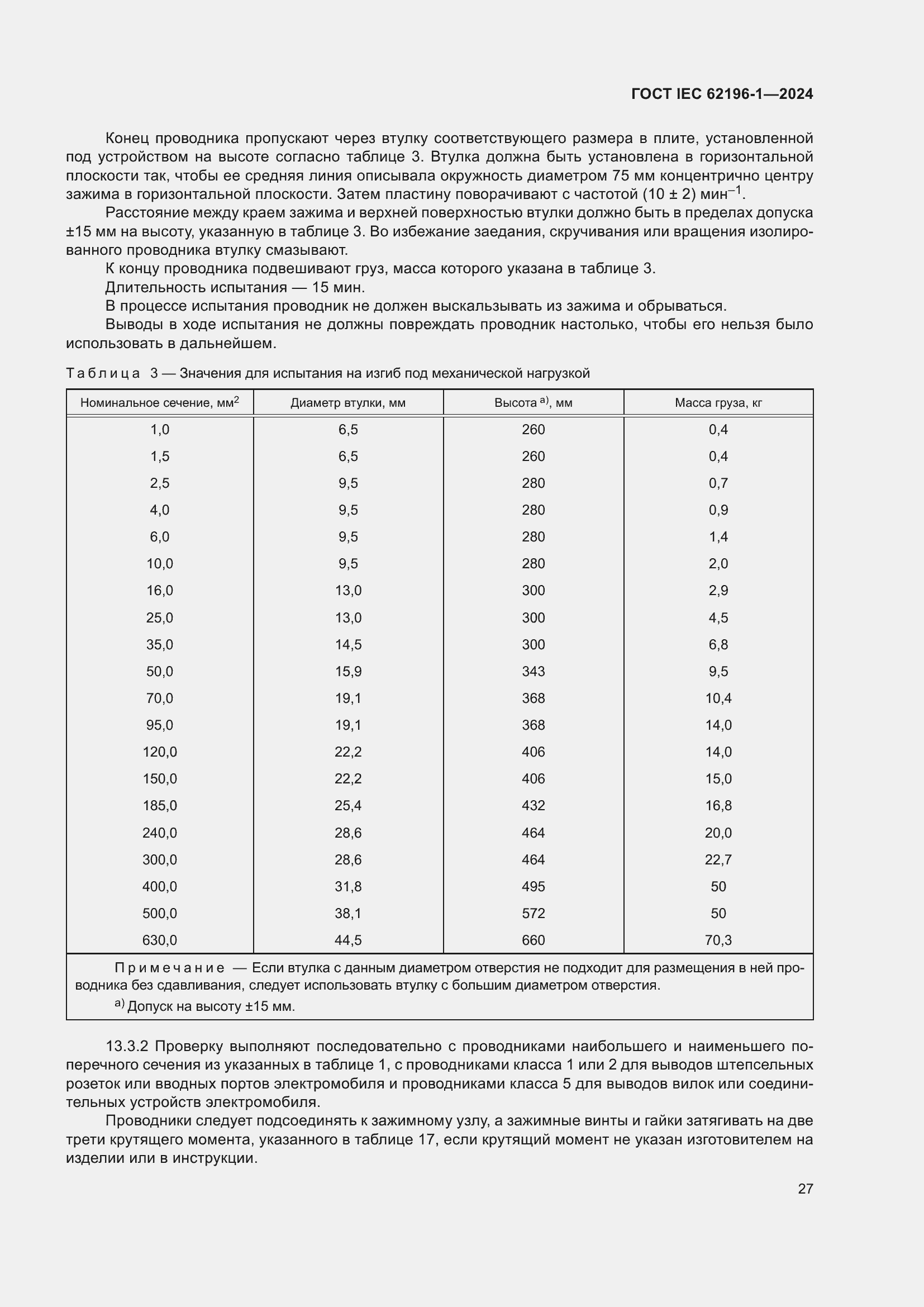 ���� IEC 62196-1-2024. �������� 33