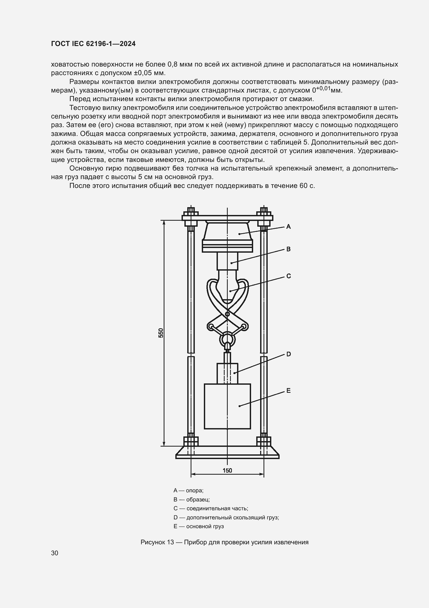 ���� IEC 62196-1-2024. �������� 36