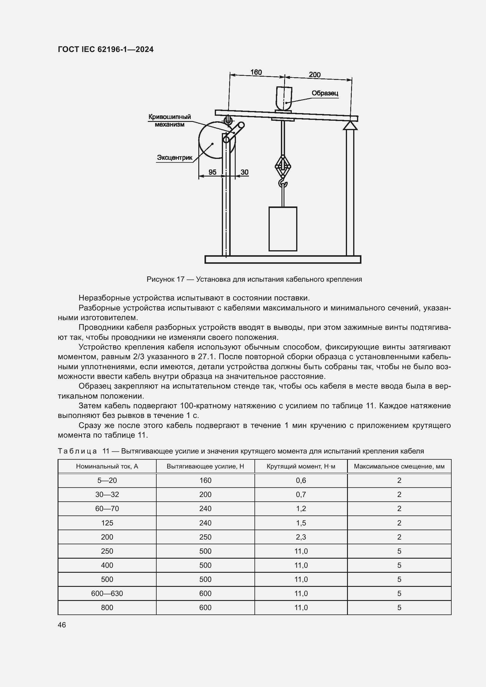 ���� IEC 62196-1-2024. �������� 52