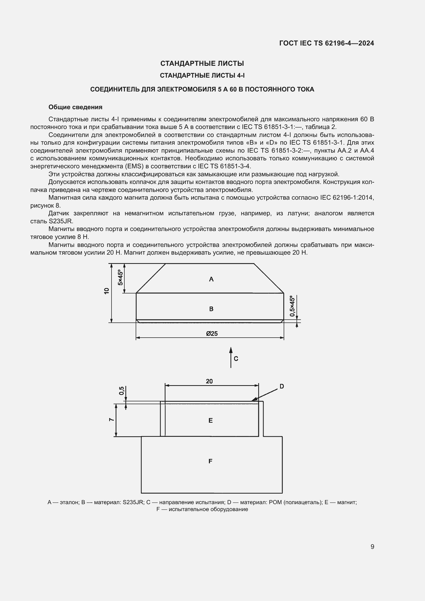 ���� IEC TS 62196-4-2024. �������� 15