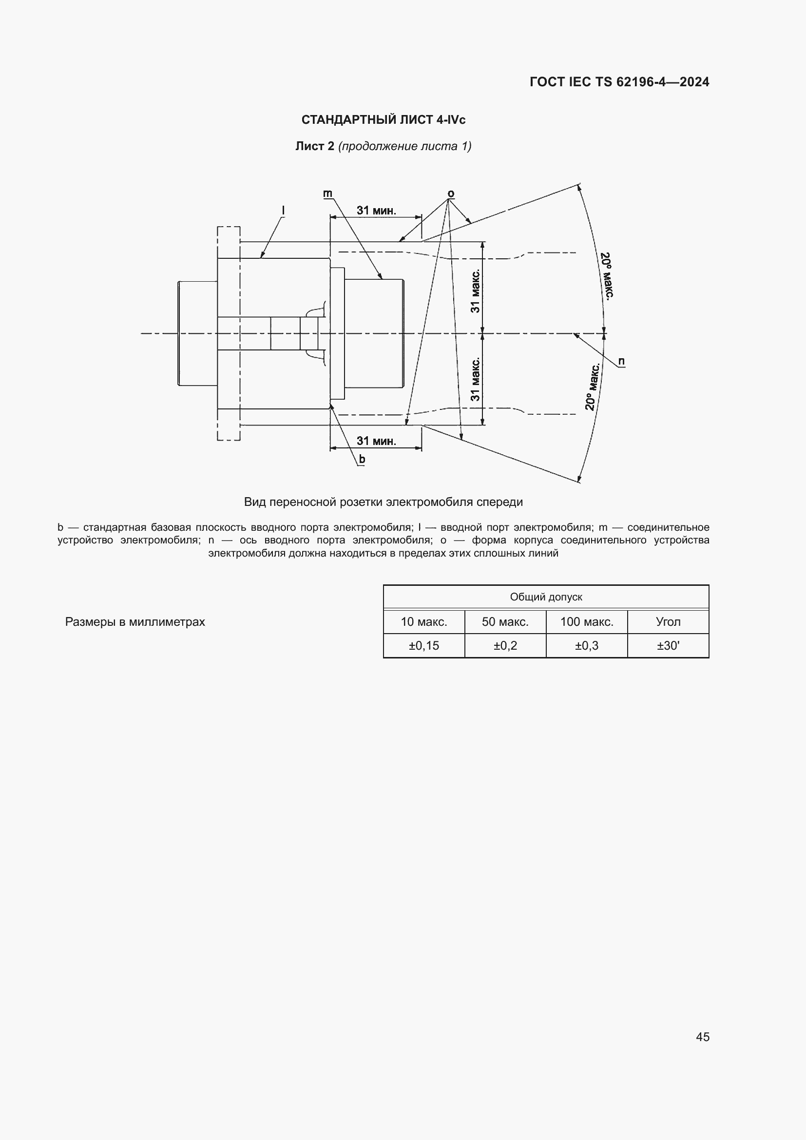 ���� IEC TS 62196-4-2024. �������� 51