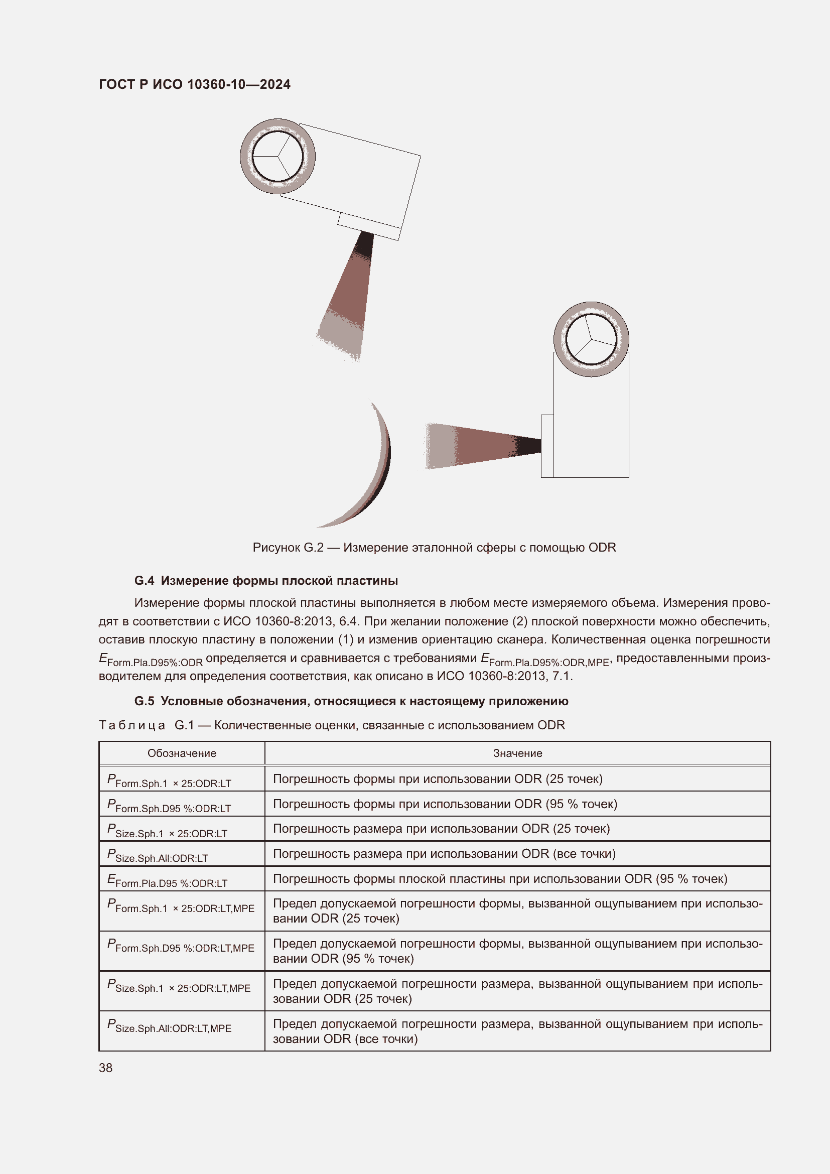 ���� � ��� 10360-10-2024. �������� 42