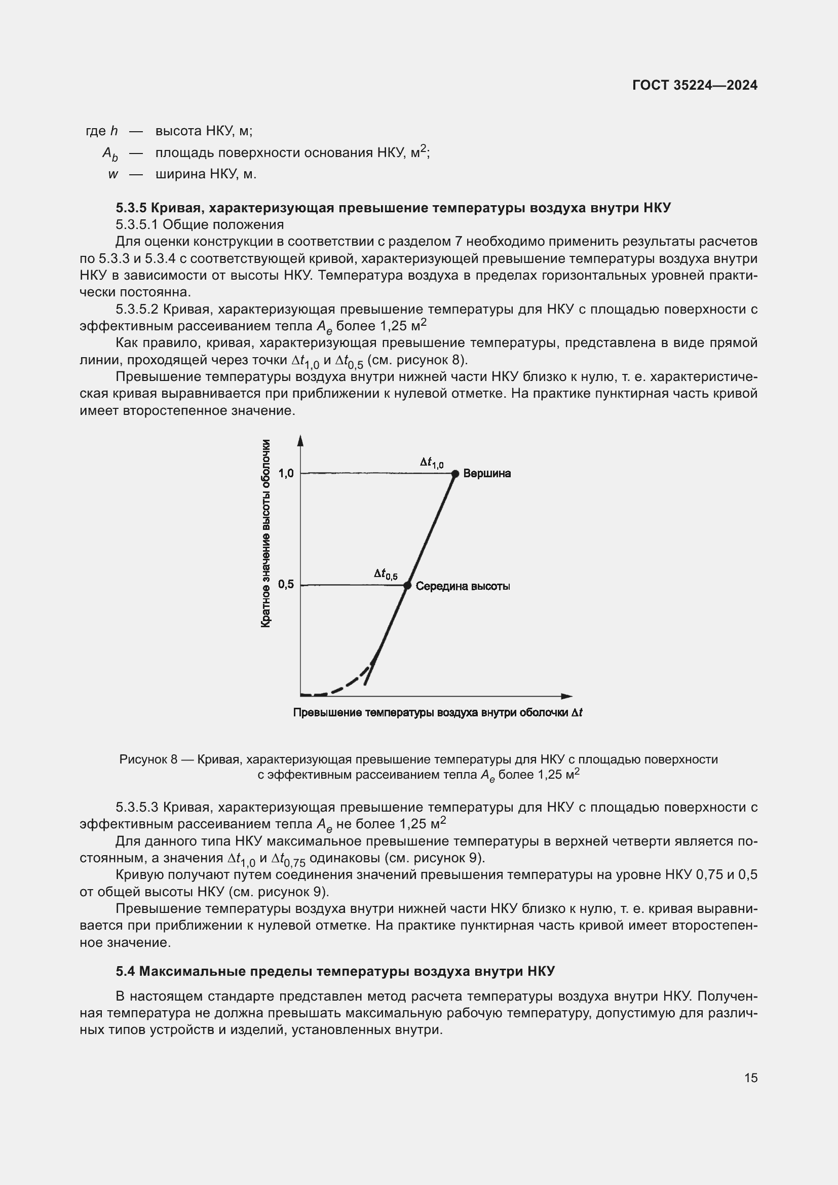 ���� 35224-2024. �������� 21