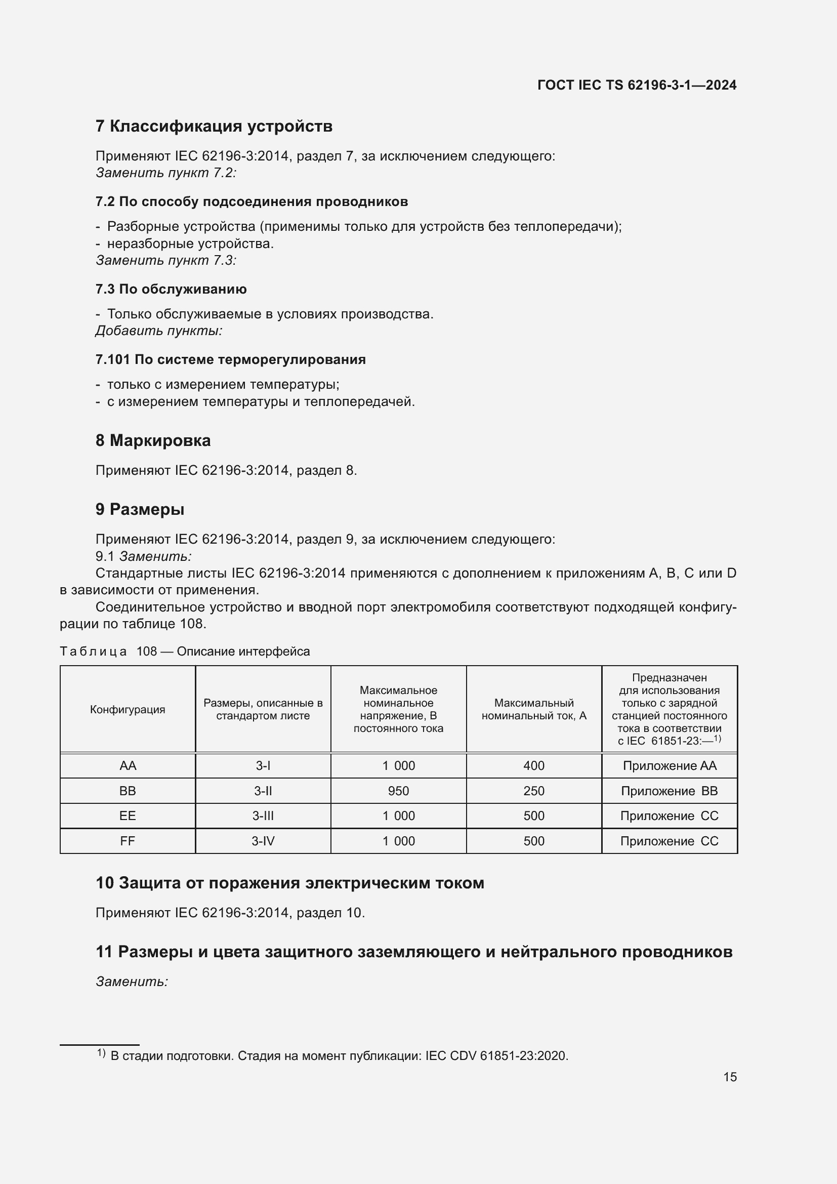 ���� IEC/TS 62196-3-1-2024. �������� 21