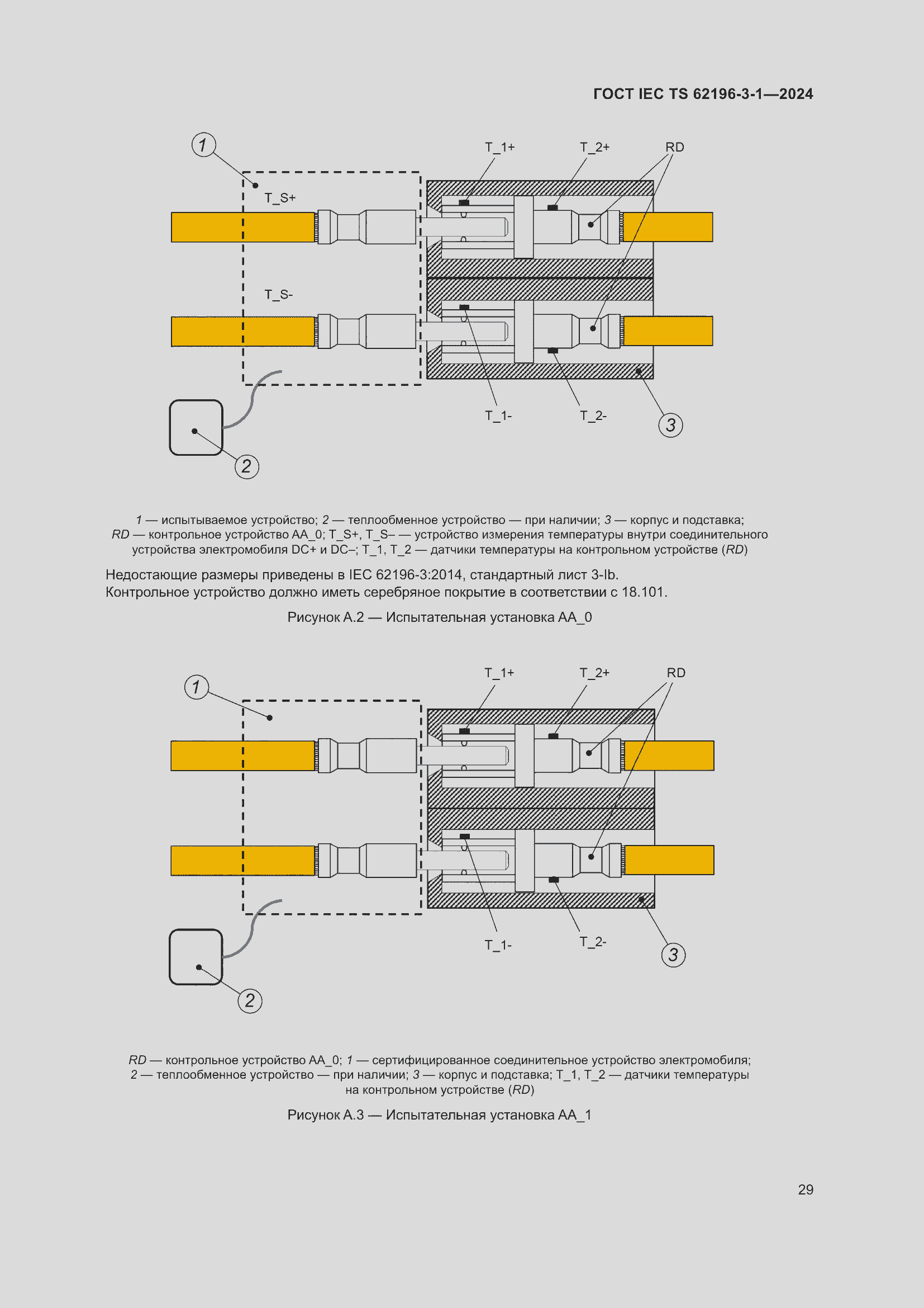 ���� IEC/TS 62196-3-1-2024. �������� 35