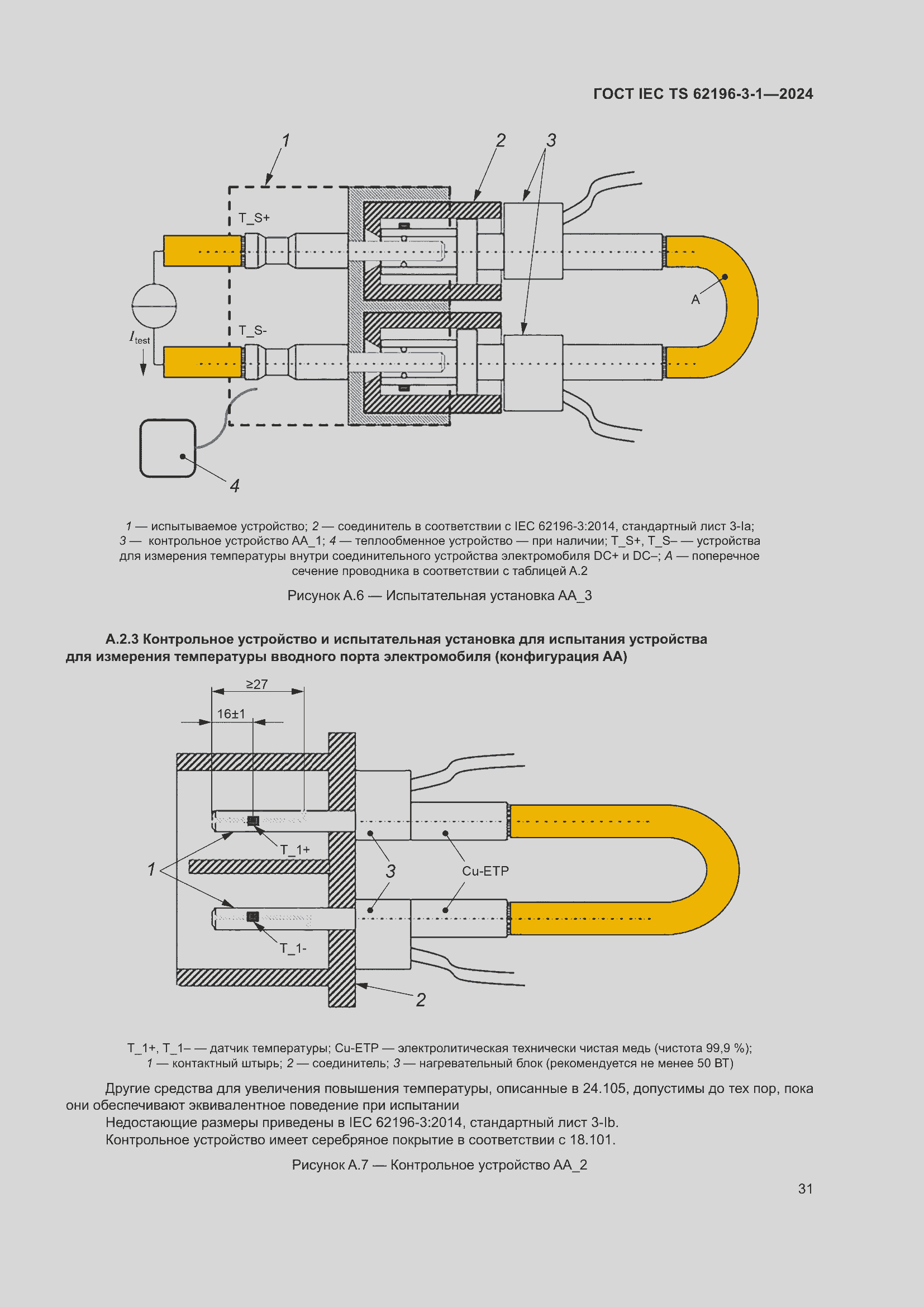 ���� IEC/TS 62196-3-1-2024. �������� 37