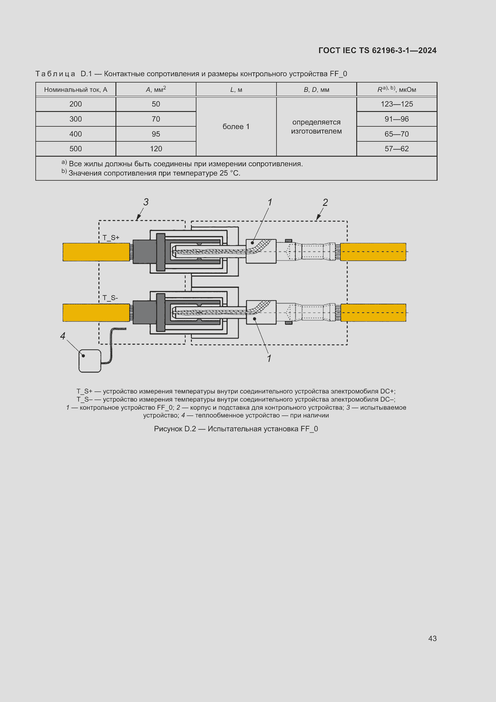 ���� IEC/TS 62196-3-1-2024. �������� 49