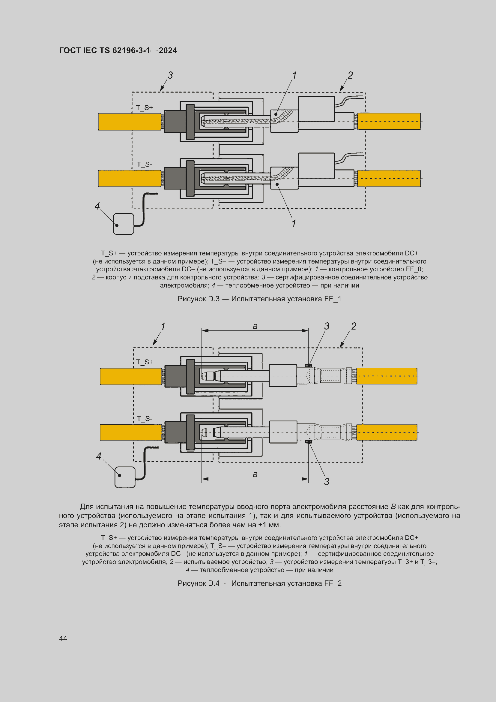���� IEC/TS 62196-3-1-2024. �������� 50