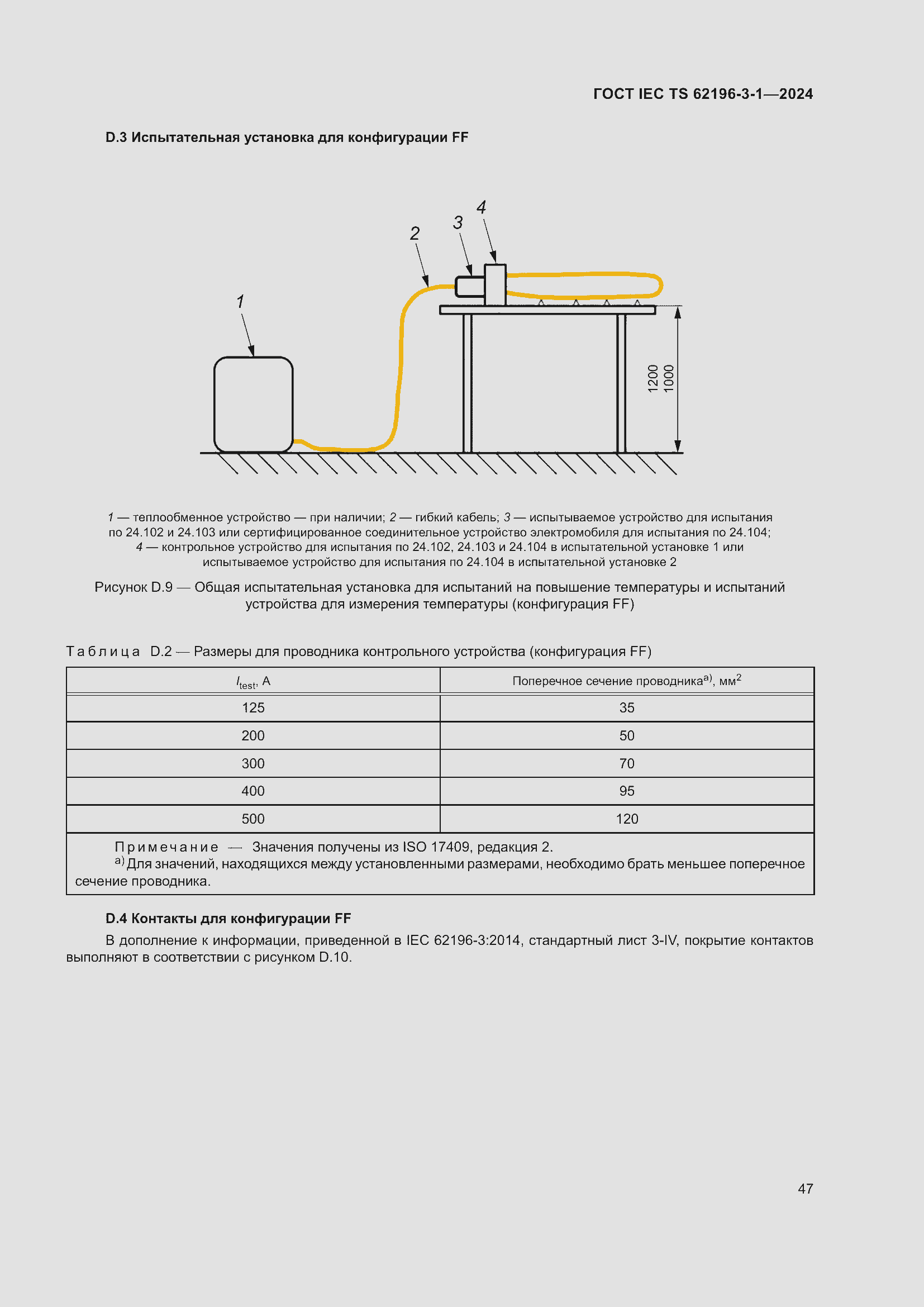 ���� IEC/TS 62196-3-1-2024. �������� 53