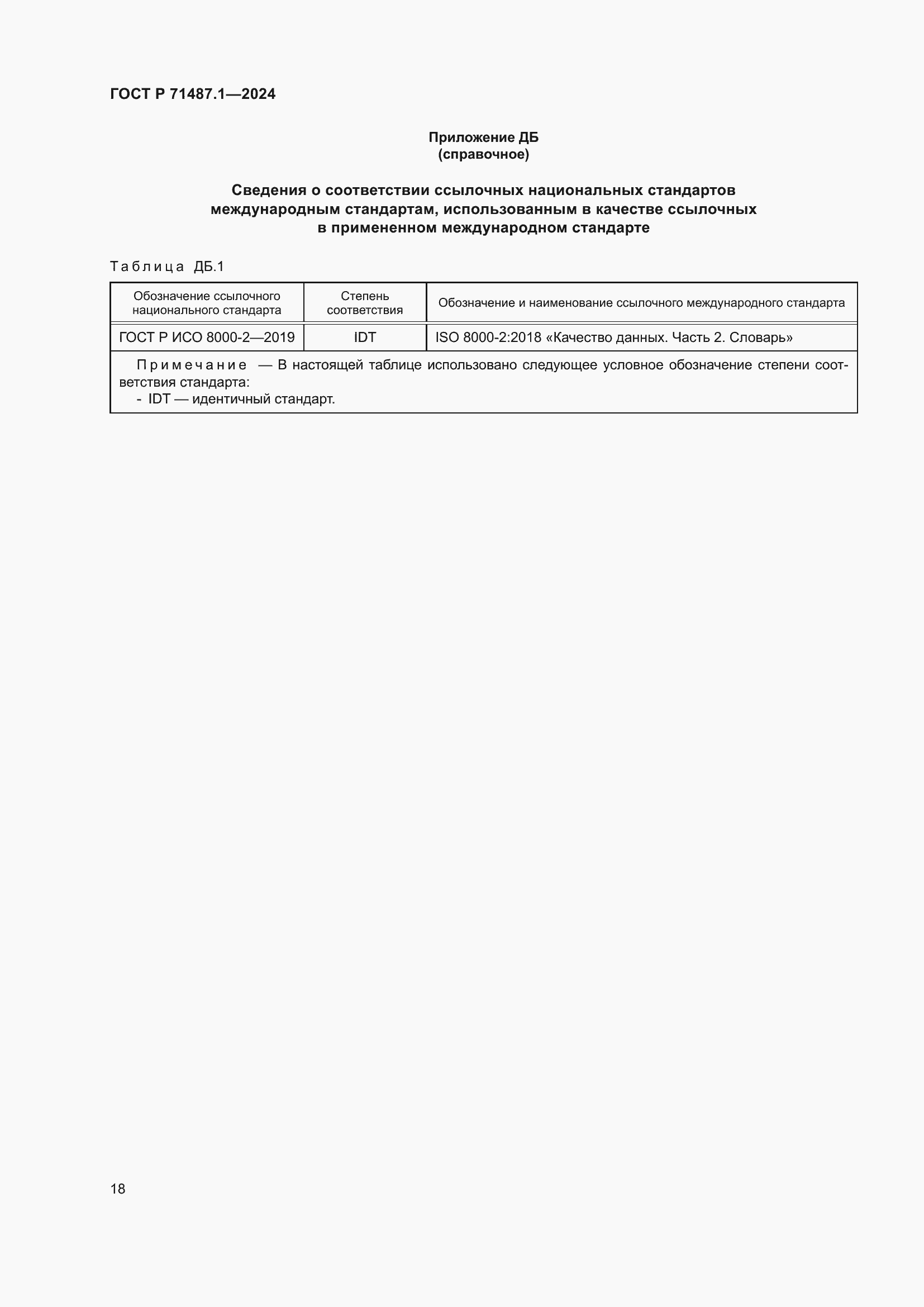 ���� � 71487.1-2024. �������� 22
