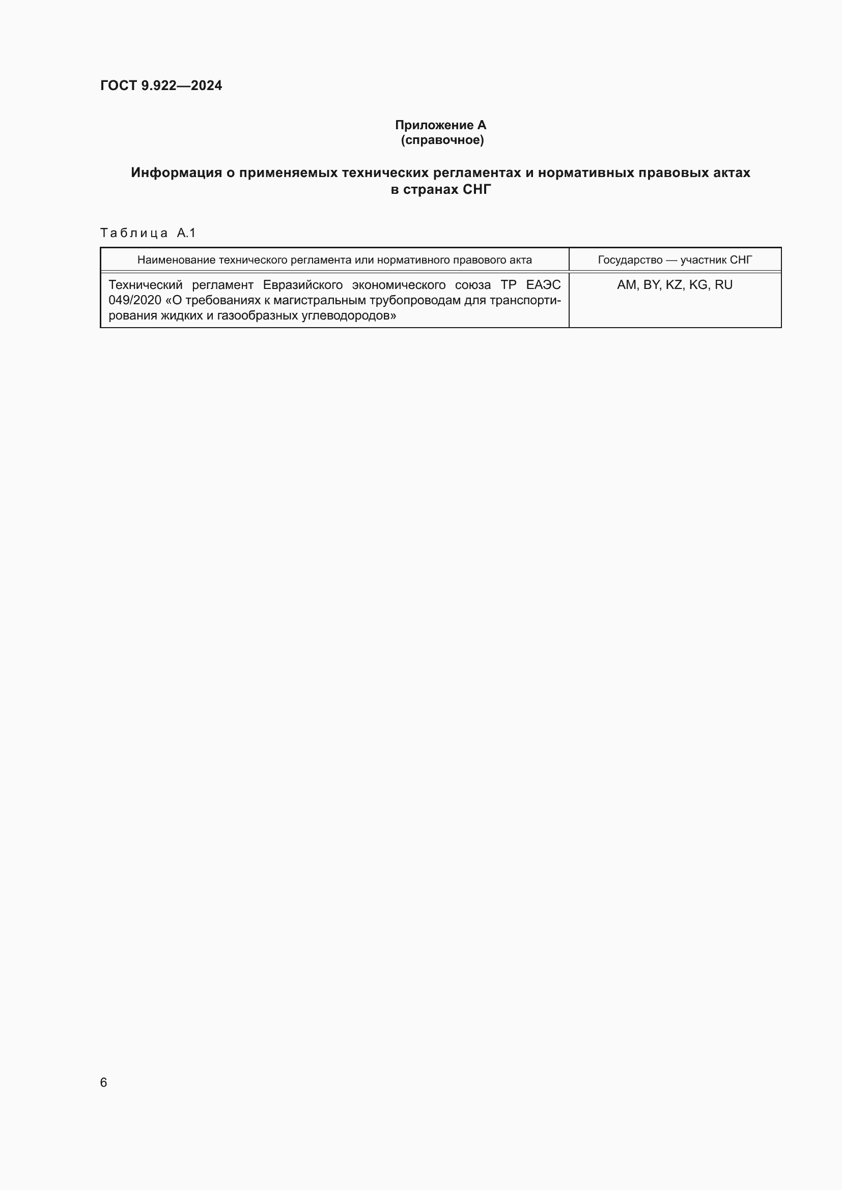 ���� 9.922-2024. �������� 11