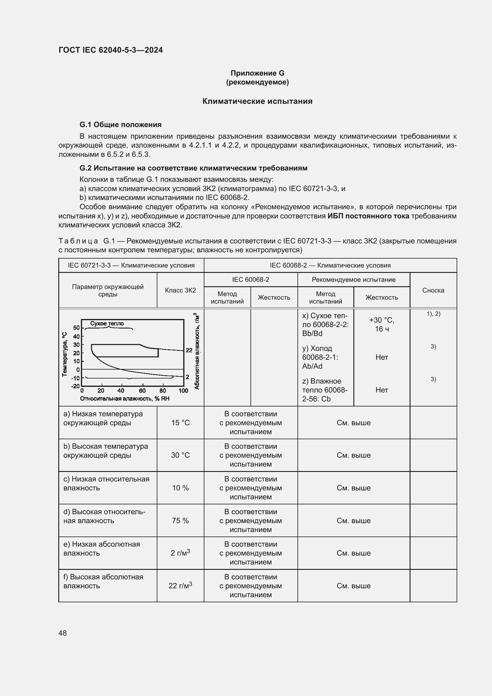 ���� IEC 62040-5-3-2024. �������� 54