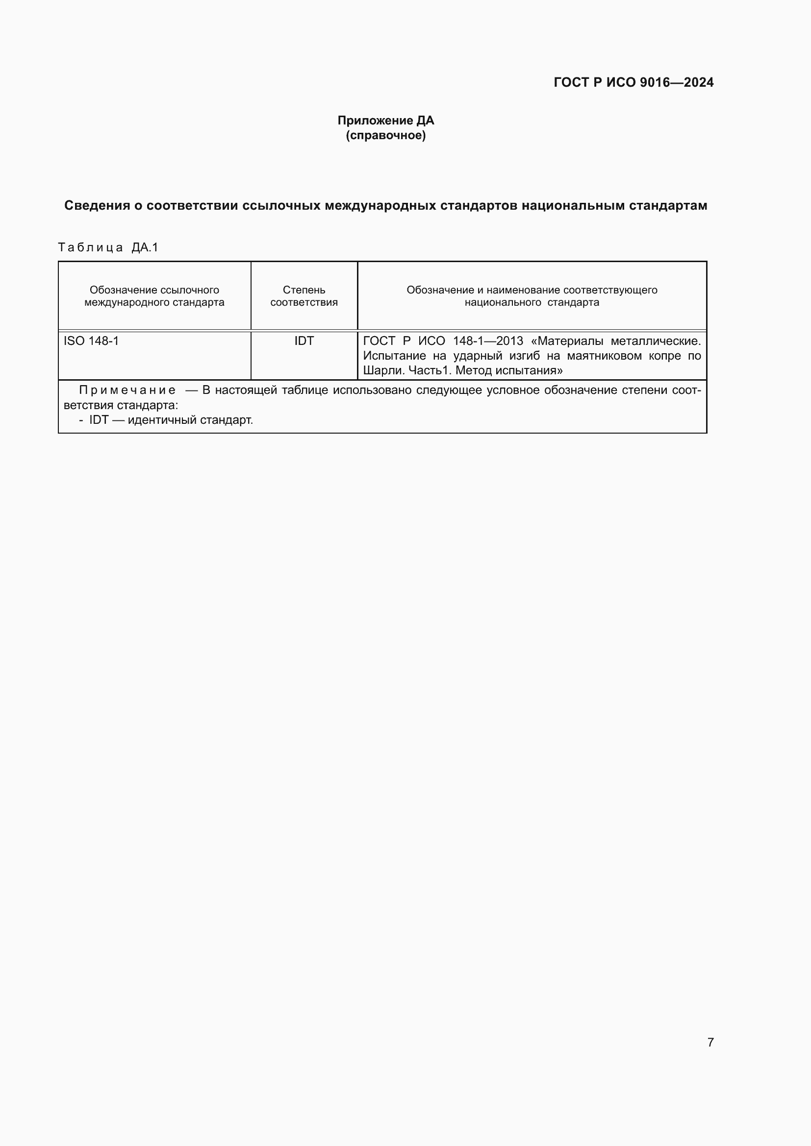 ���� � ��� 9016-2024. �������� 11