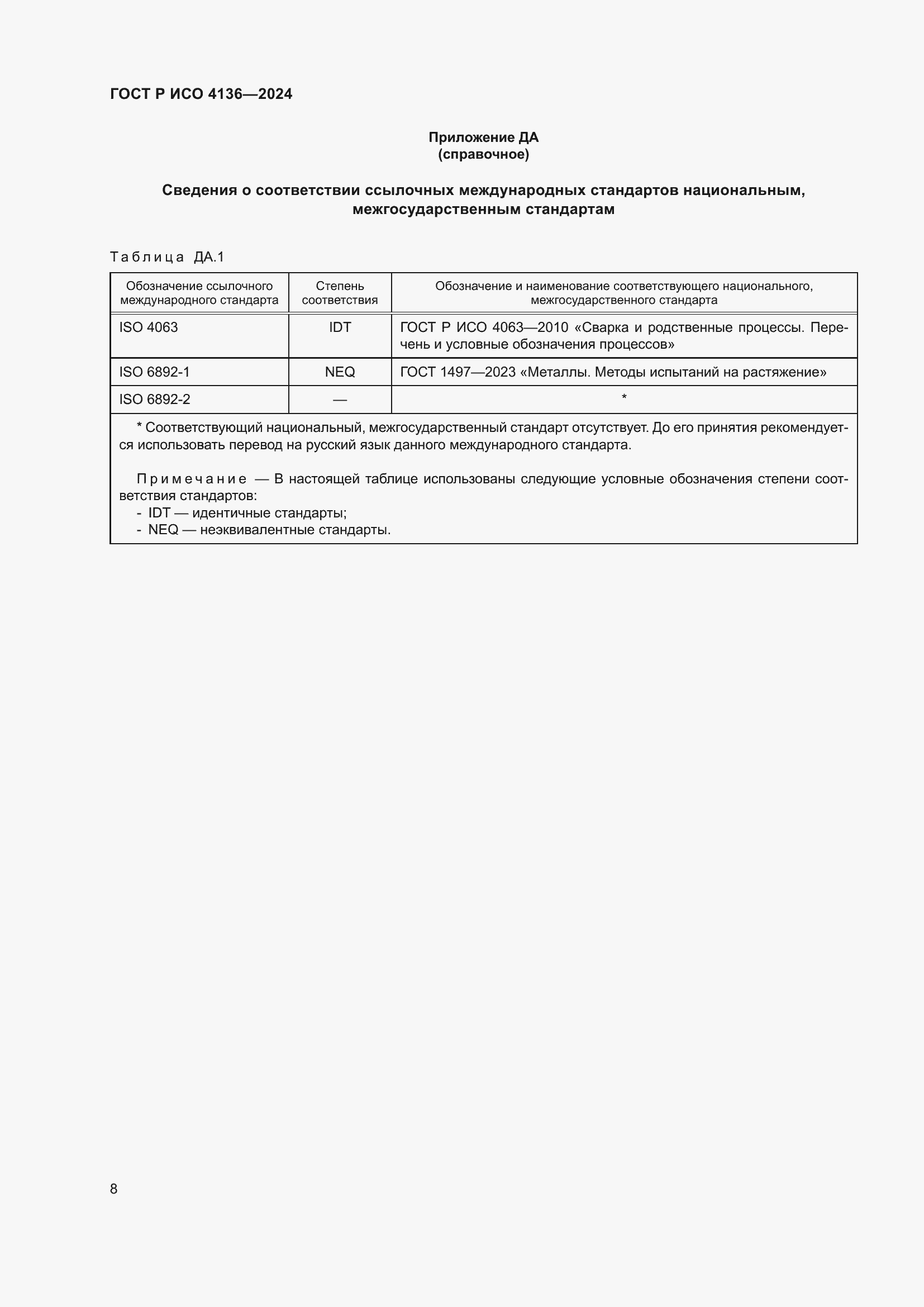 ���� � ��� 4136-2024. �������� 10
