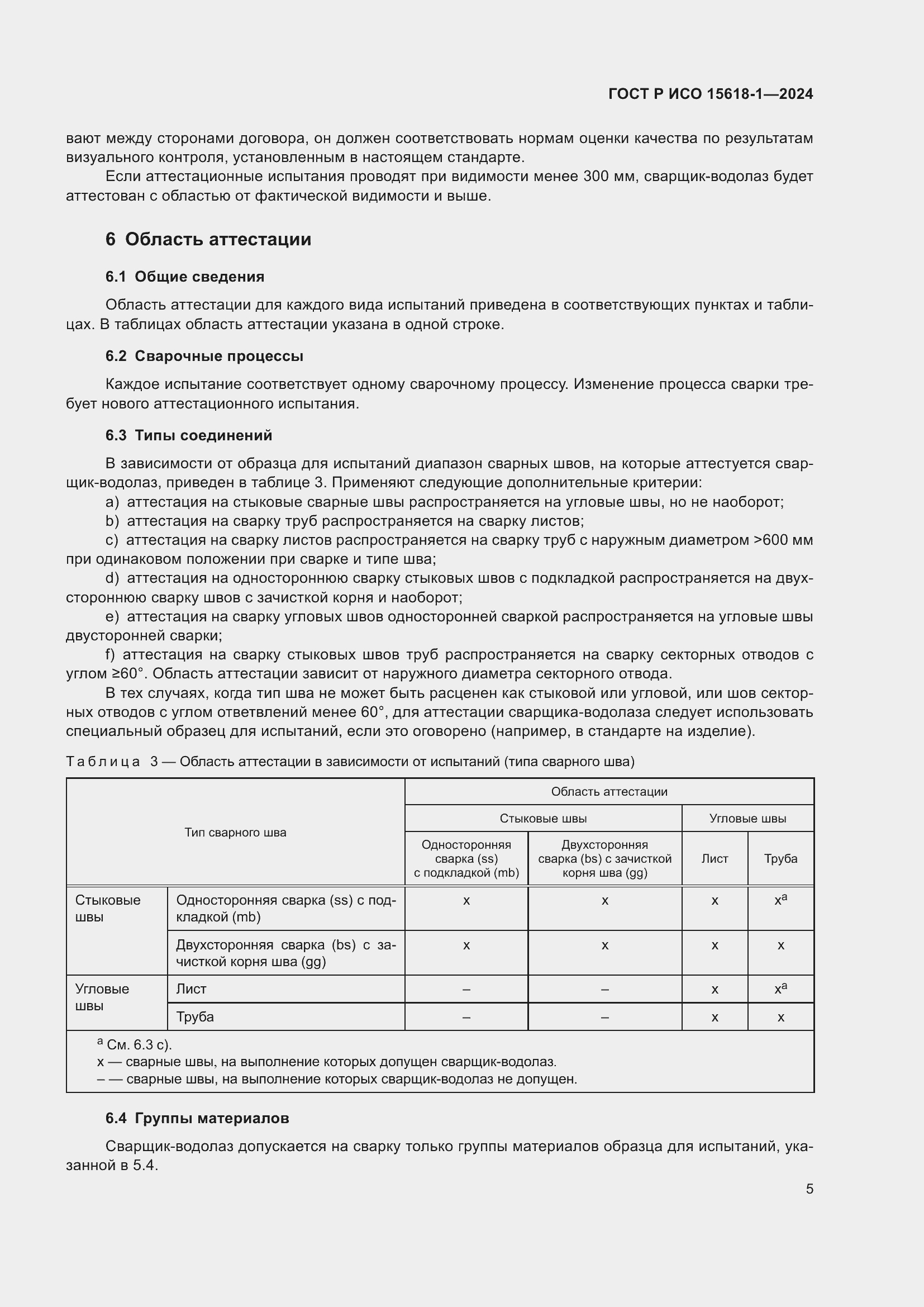 ���� � ��� 15618-1-2024. �������� 9