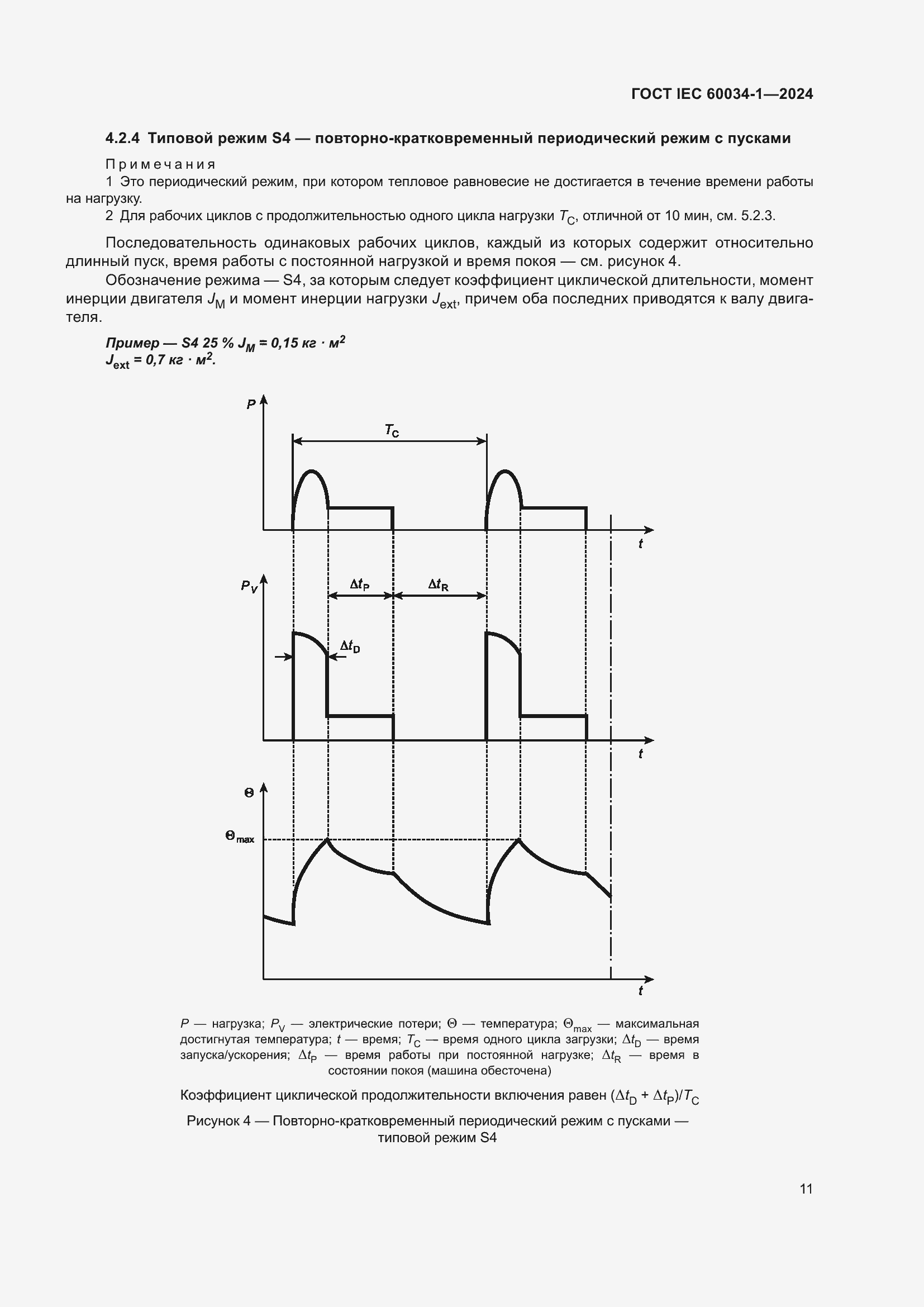 ���� IEC 60034-1-2024. �������� 17