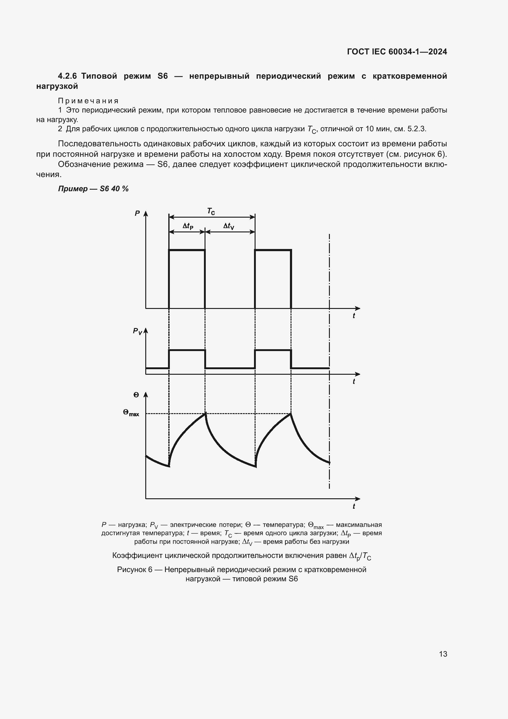 ���� IEC 60034-1-2024. �������� 19