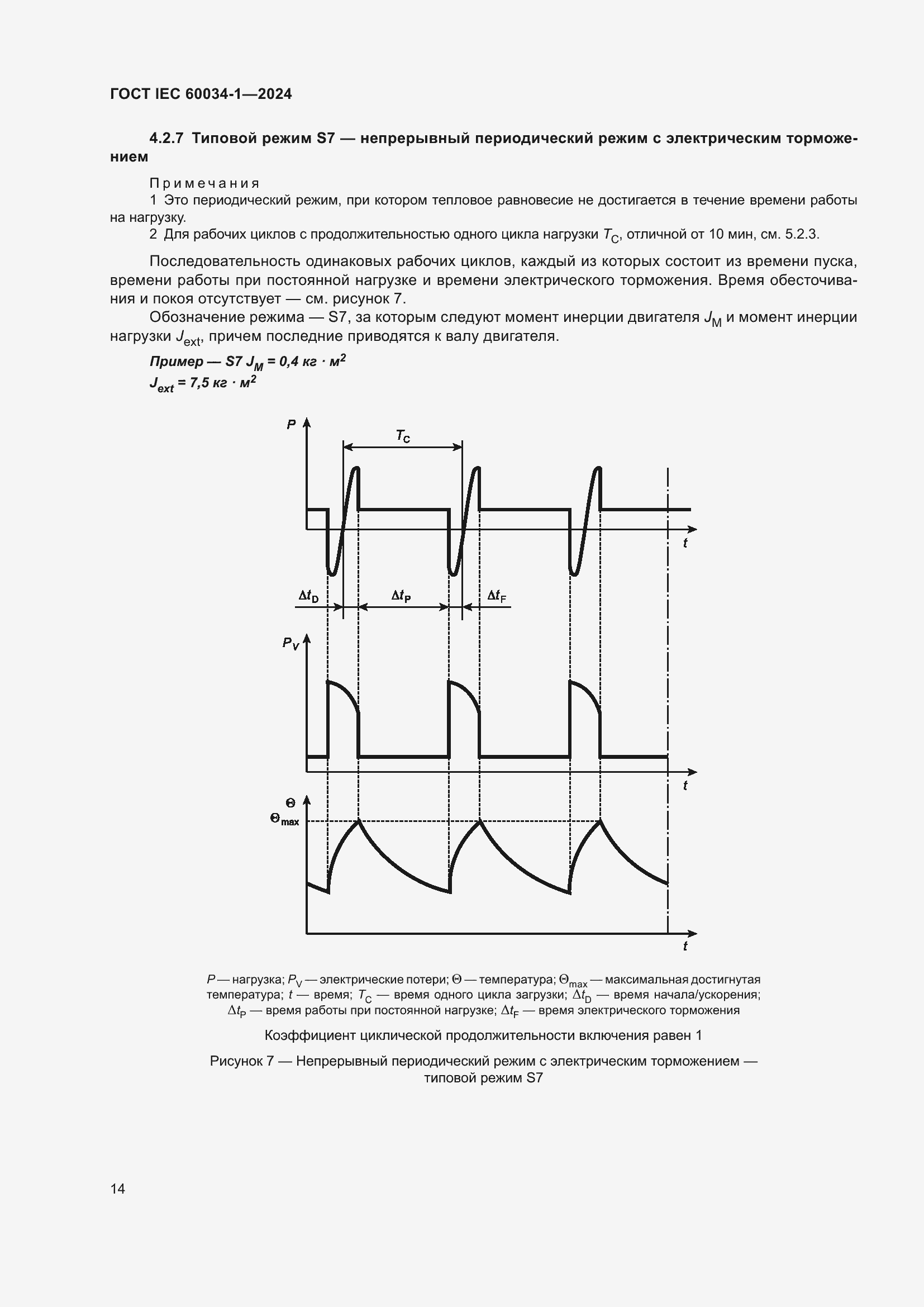 ���� IEC 60034-1-2024. �������� 20
