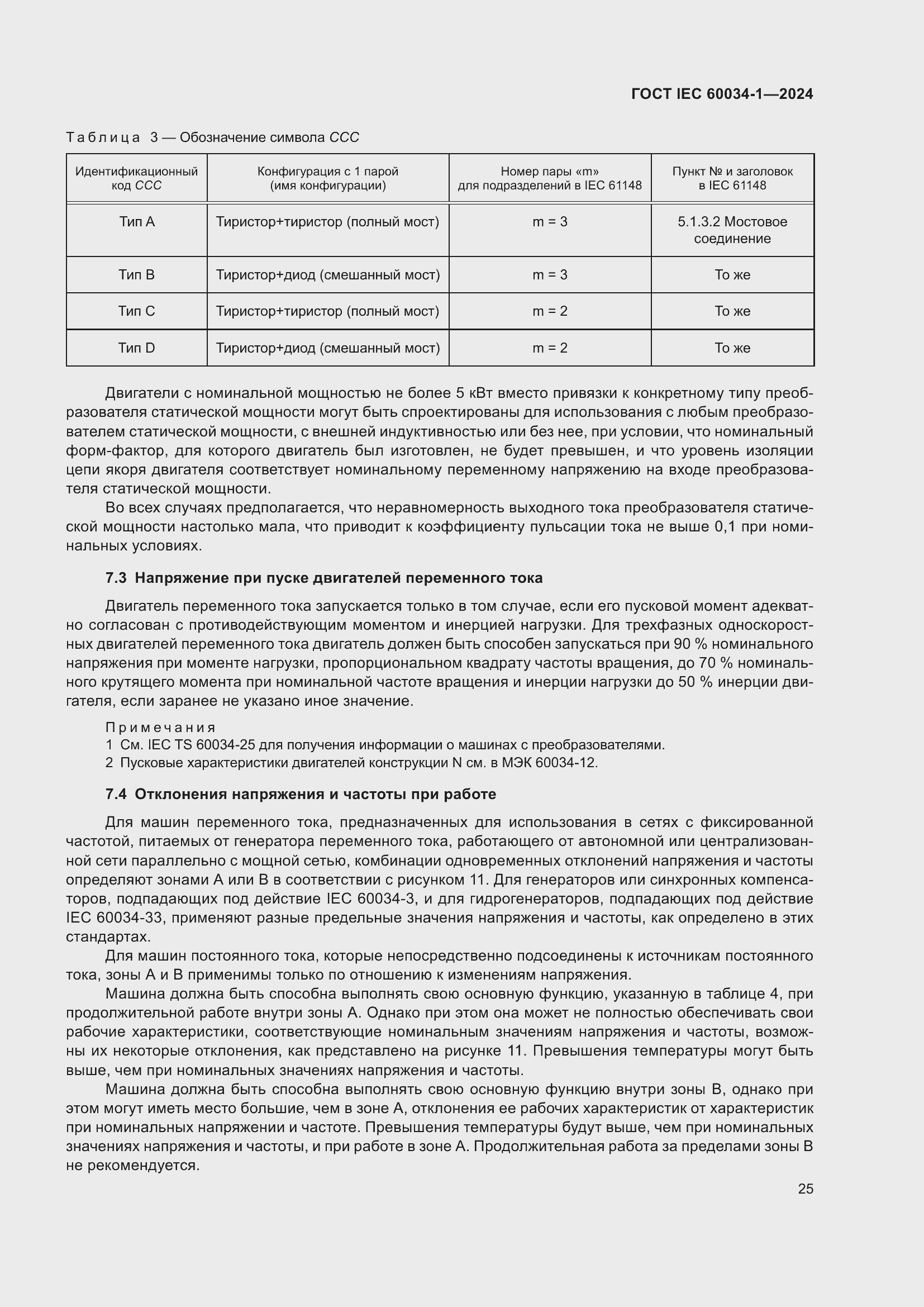 ���� IEC 60034-1-2024. �������� 31
