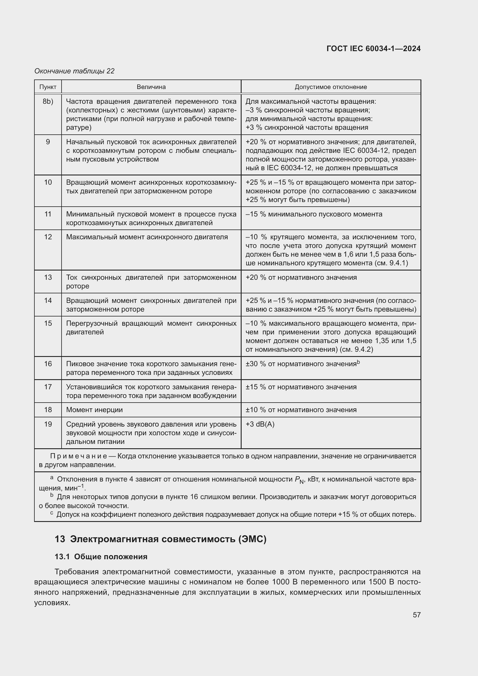 ���� IEC 60034-1-2024. �������� 63