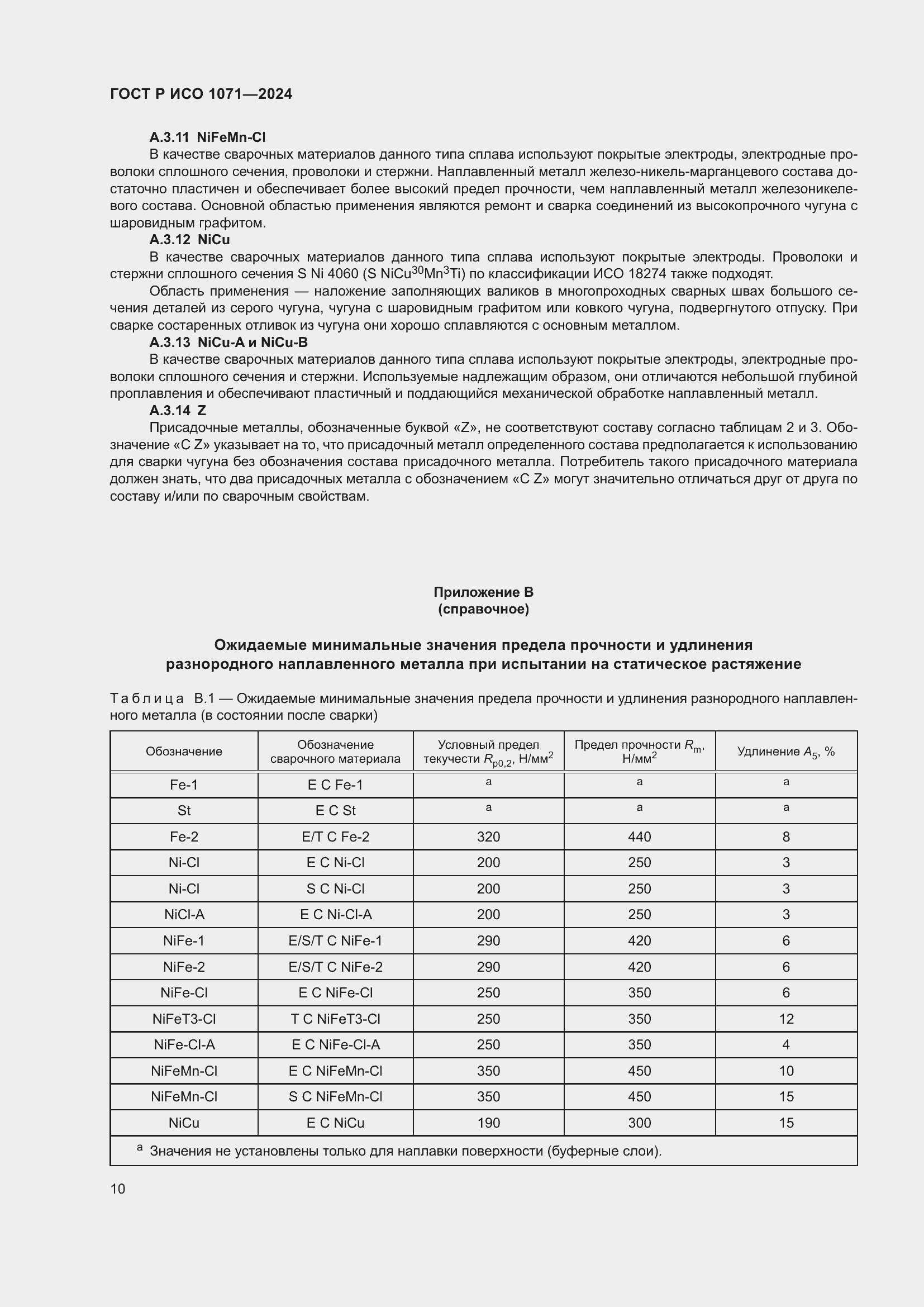 ���� � ��� 1071-2024. �������� 14