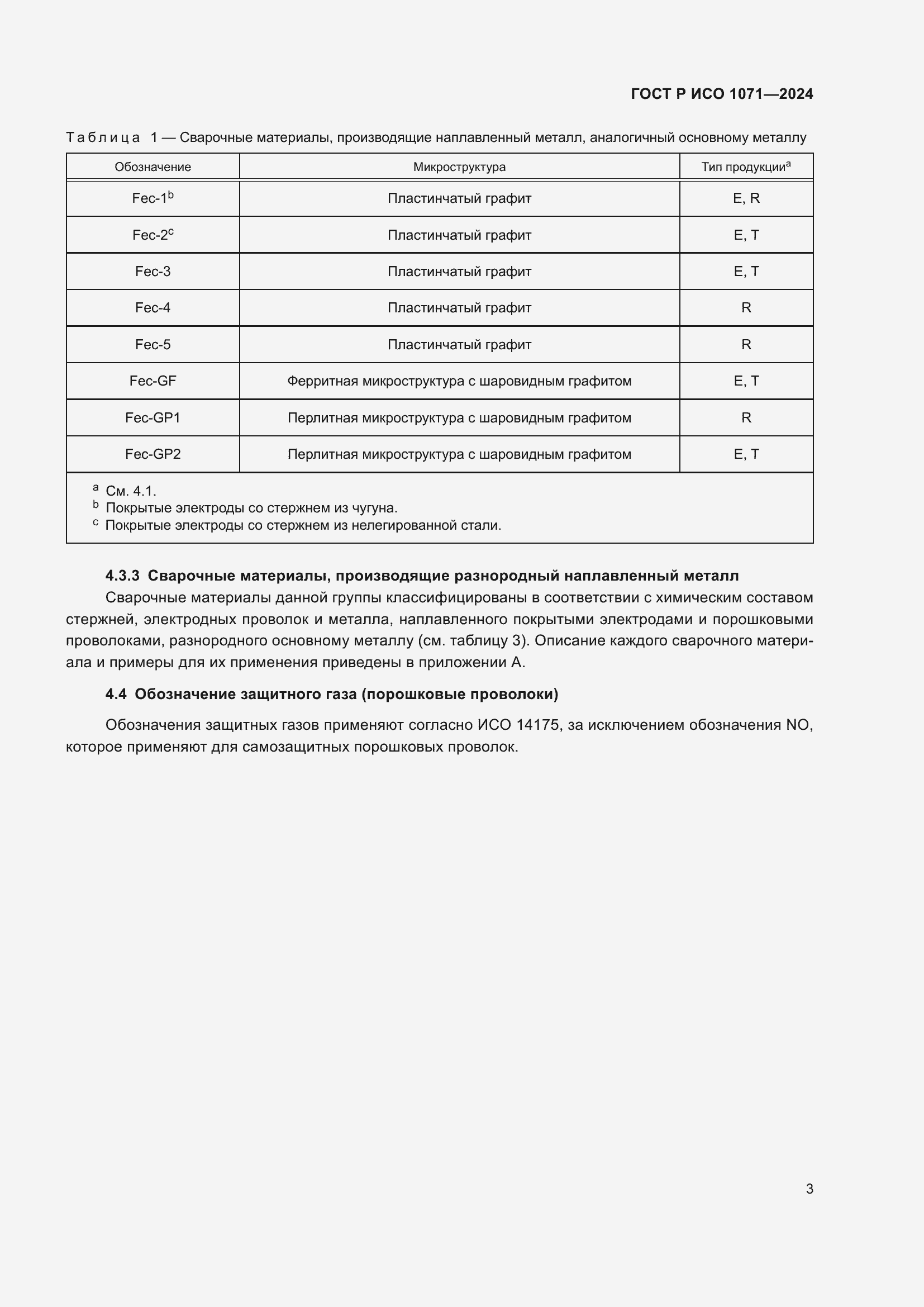 ���� � ��� 1071-2024. �������� 7