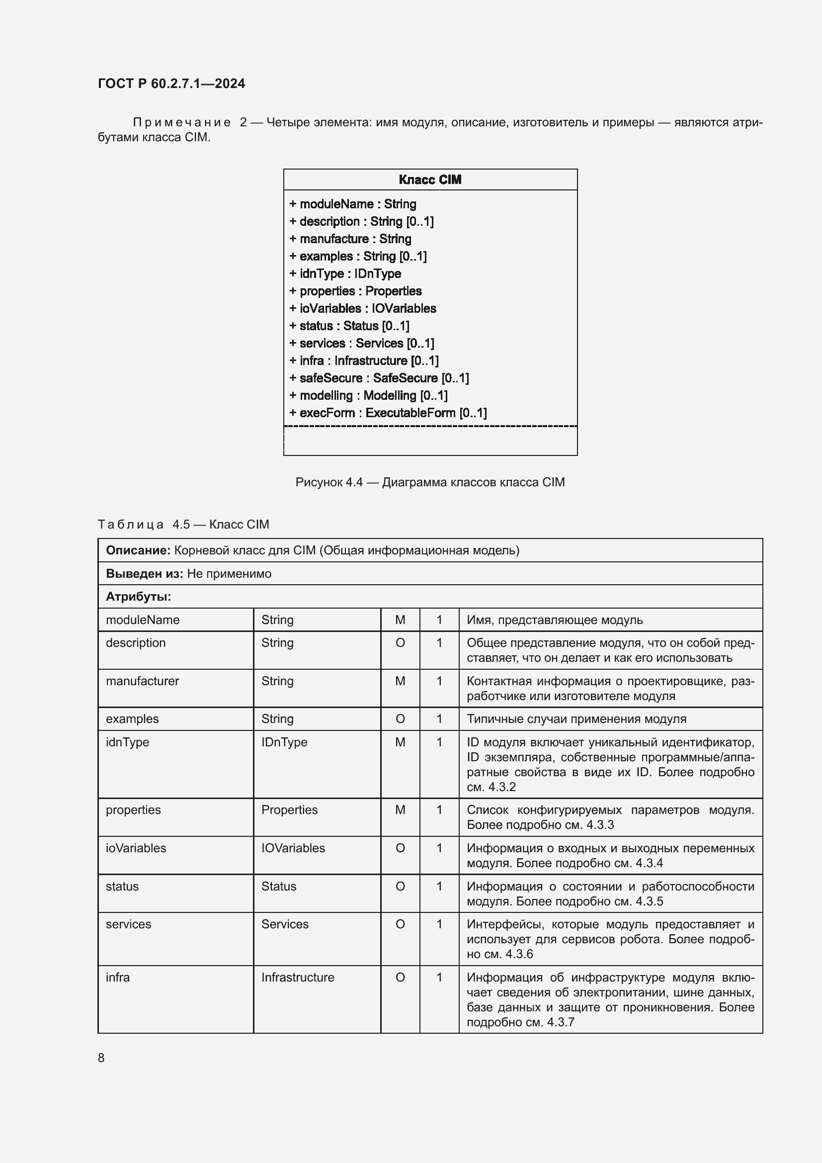 ���� � 60.2.7.1-2024. �������� 12