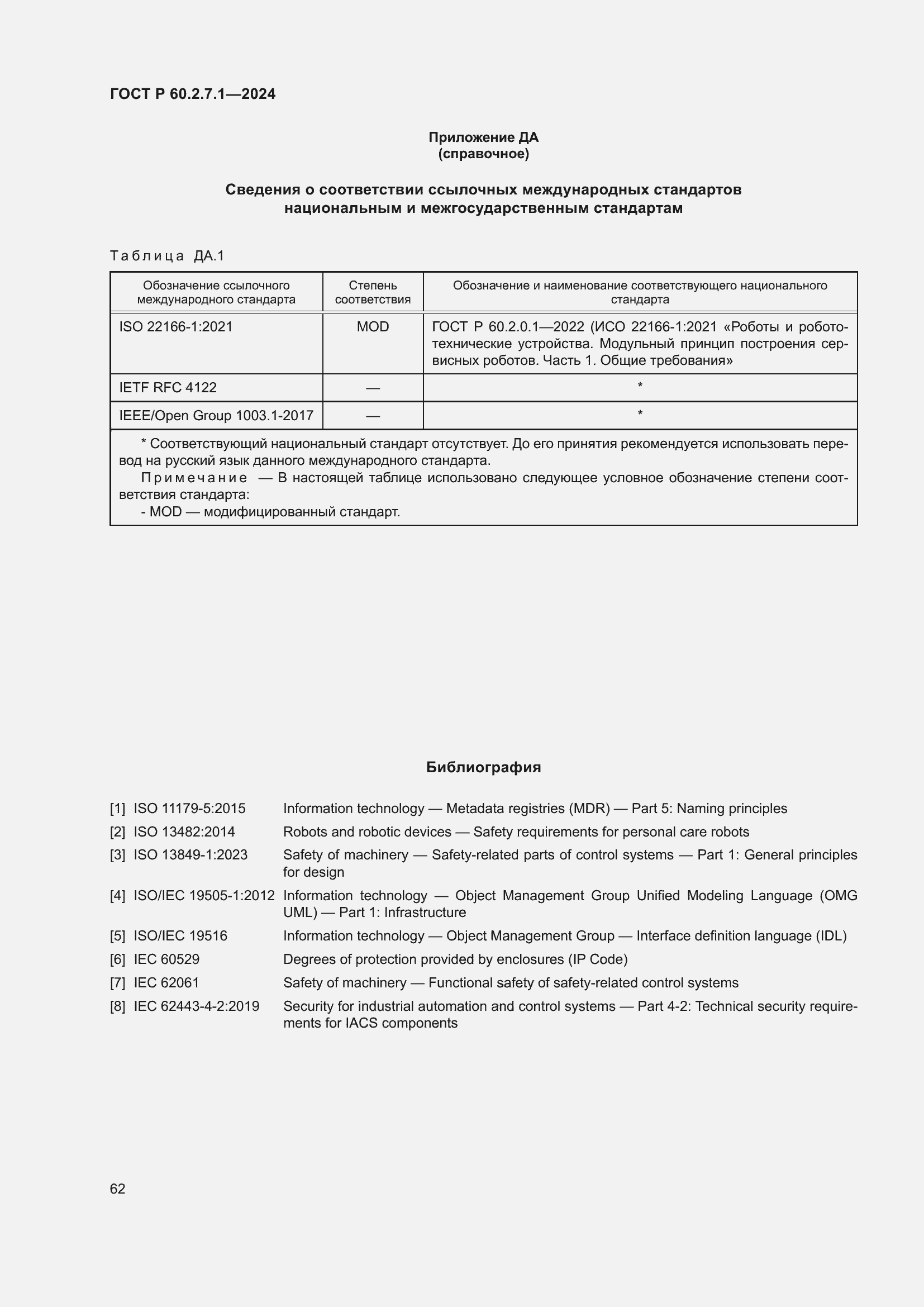���� � 60.2.7.1-2024. �������� 66